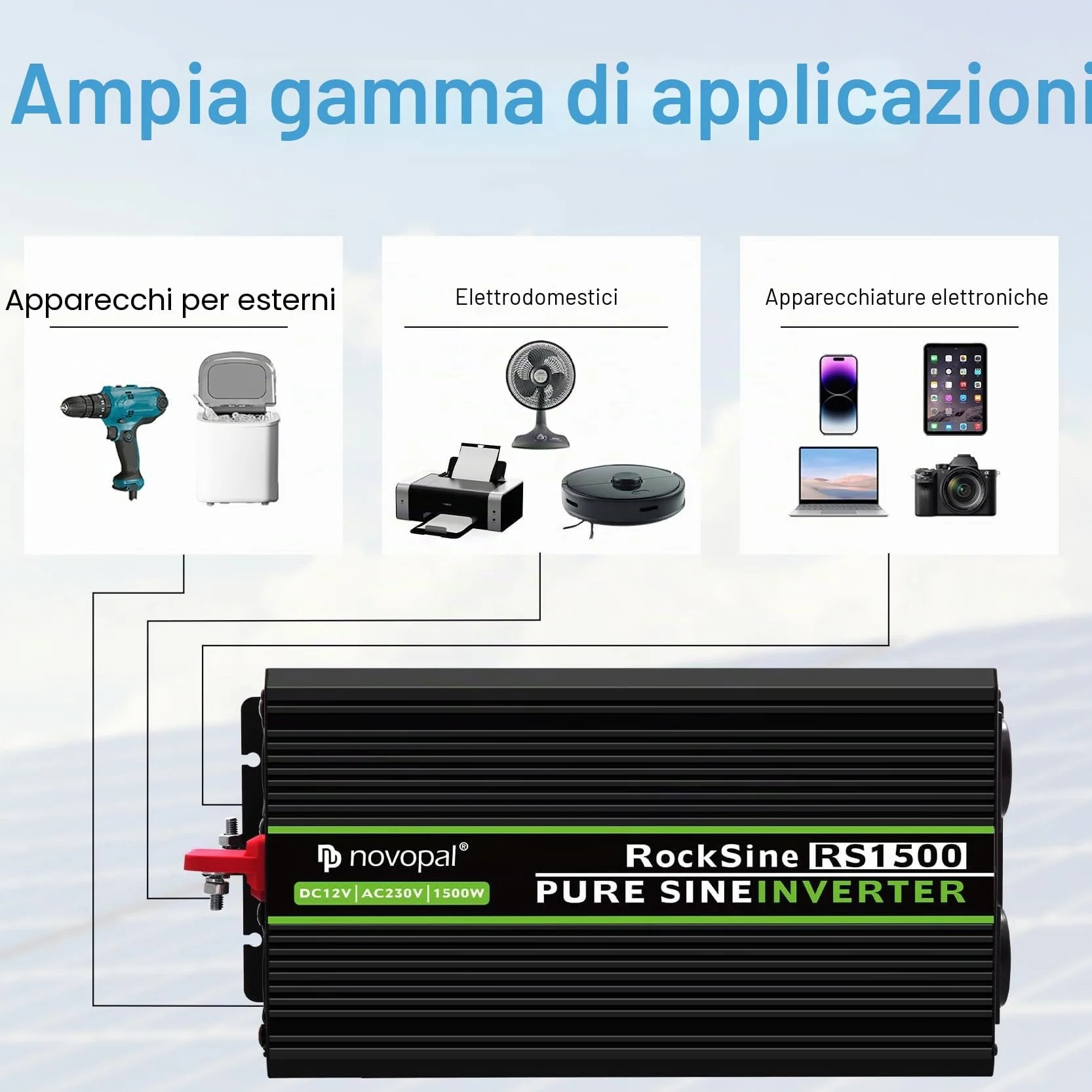 Novopal Inverter Onda Sinusoidale Pura 1500W DC 12V AC 220V 230V Convertitore di Tensione con Telecomando 5M