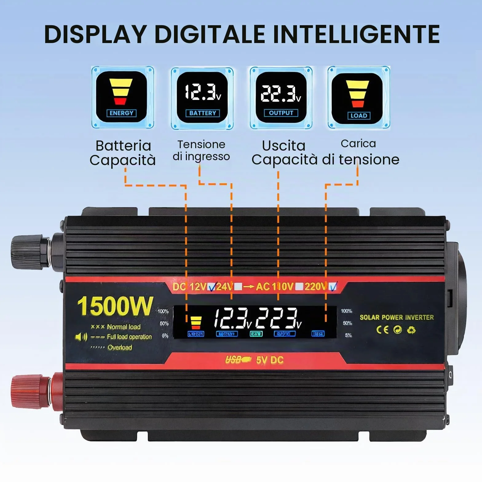Convertitore di Tensione 1500W 12V 220V con 2 Porte USB per Auto Camper