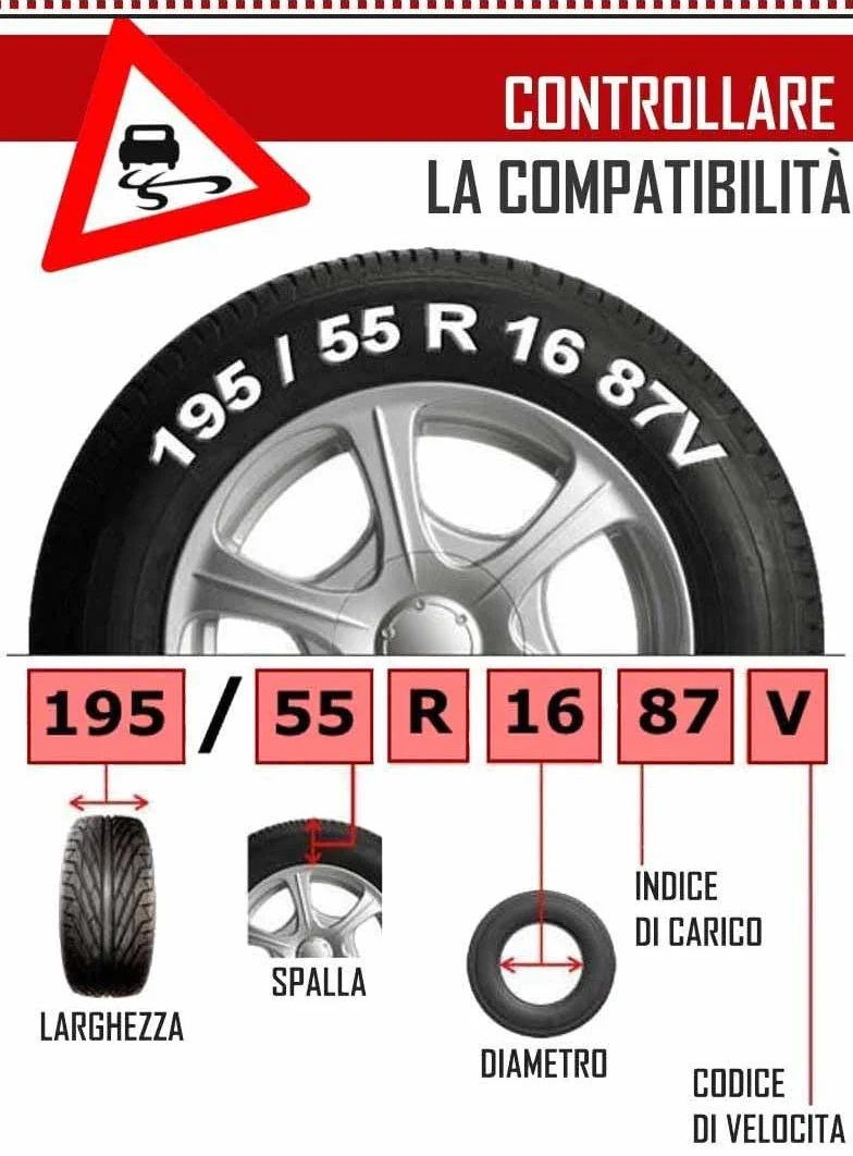 SMC Catene da Neve Omologate O-Norm TUV 9mm Pneumatici 215/65 R 17