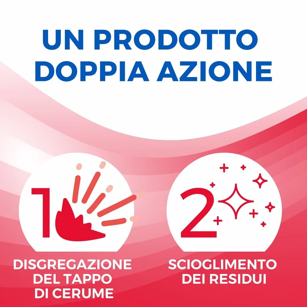 Audispray Ultra Spray Dissolvere Tappi Cerume Soluzione Senza Risciacquo Doppia Azione 20 ml