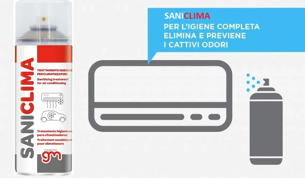 SANICLIMA Kit Sanificazione Pulizia Climatizzatori 750ml 400ml Detergente Igienizzante