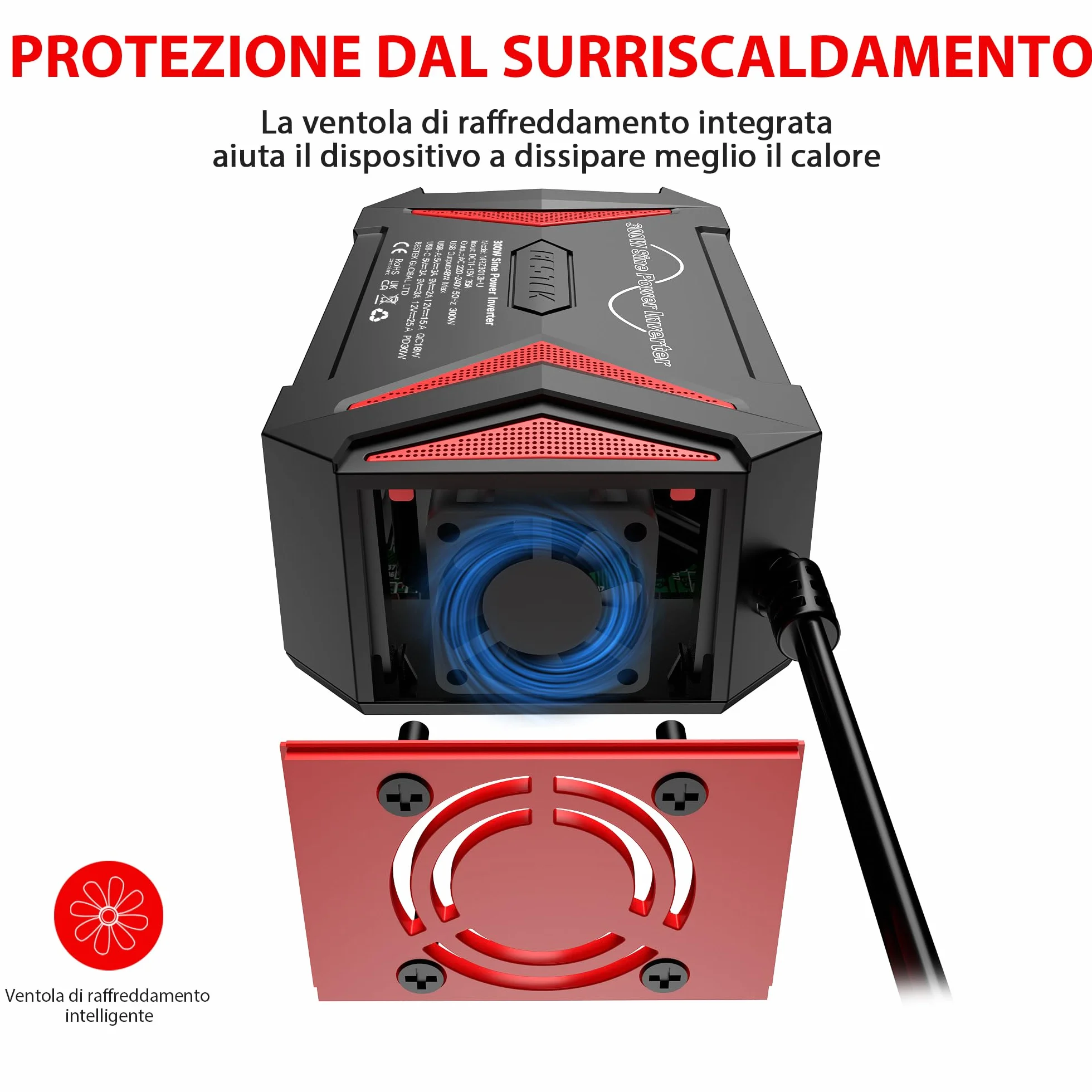 BESTEK Inverter Onda Pura 300W 12V-220V z PD30W QC18W 2 USB