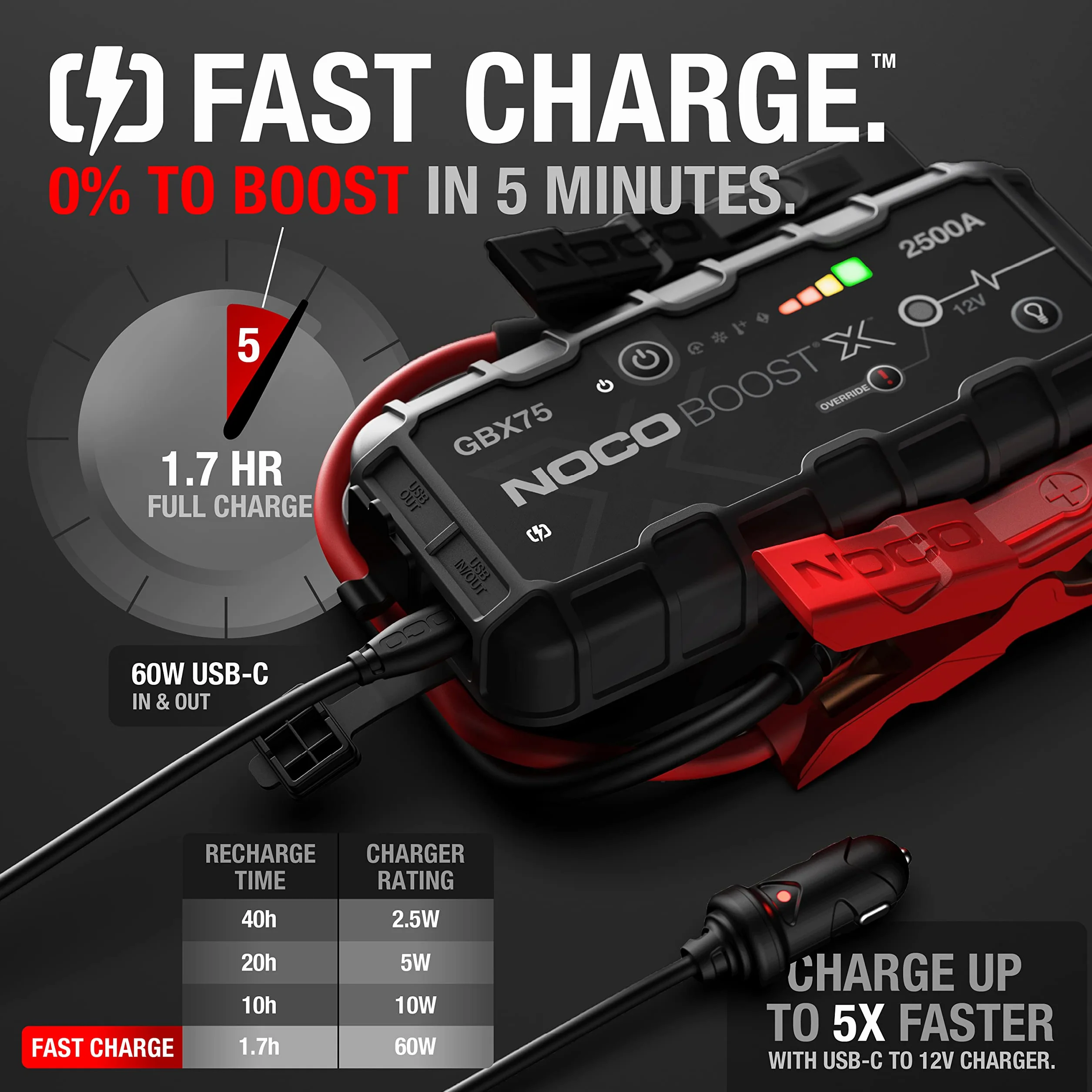 NOCO Boost X GBX75: Avviatore di Emergenza UltraSafe 2500A – Booster Batteria al Litio 12V, Caricabatteria Portatile Power Bank e Cavi Avviamento – Per Motori Benzina fino a 8.5L e Diesel fino a 6.5L