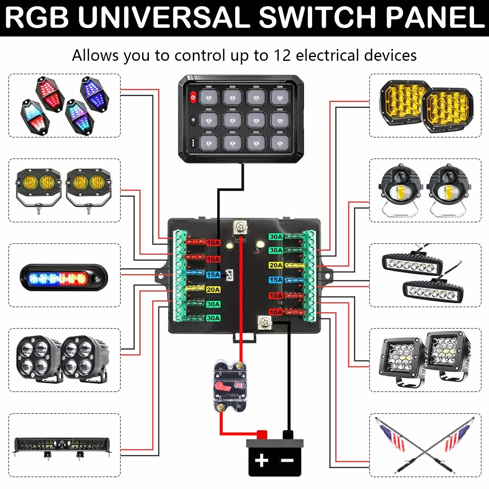 Pannello Interruttori 12V/24V Universale con Dimmerabili RGB 8 Colori per Auto RV Camion SUV