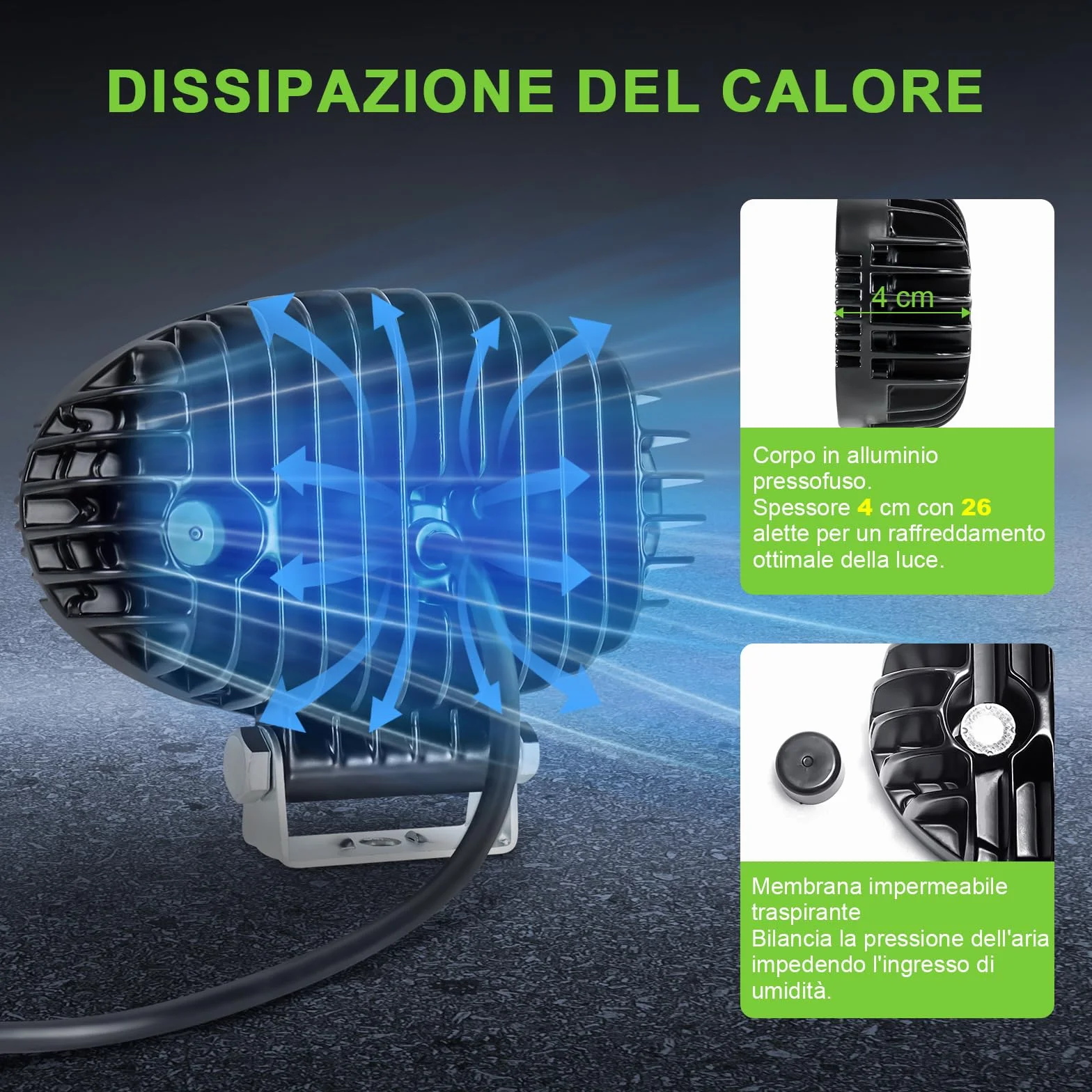 Faro di Inondazione da Lavoro LED IP68 Fuoristrada a Fascio Largo 2PCS per Camion