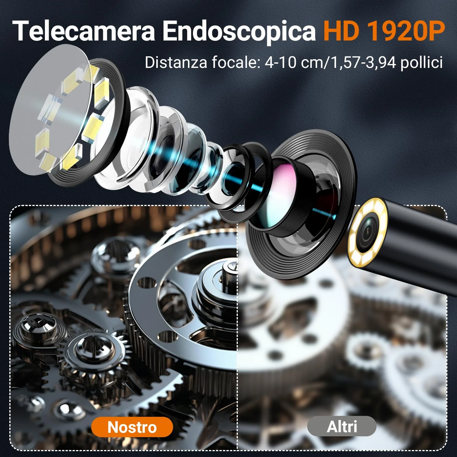 Endoscopio Digitale Industriale HD 1080P Telecamera Ispezione Tubi 4,3" Schermo Palmare IP67 Impermeabile Sonda 8 LED Cavo Semirigido 5 M