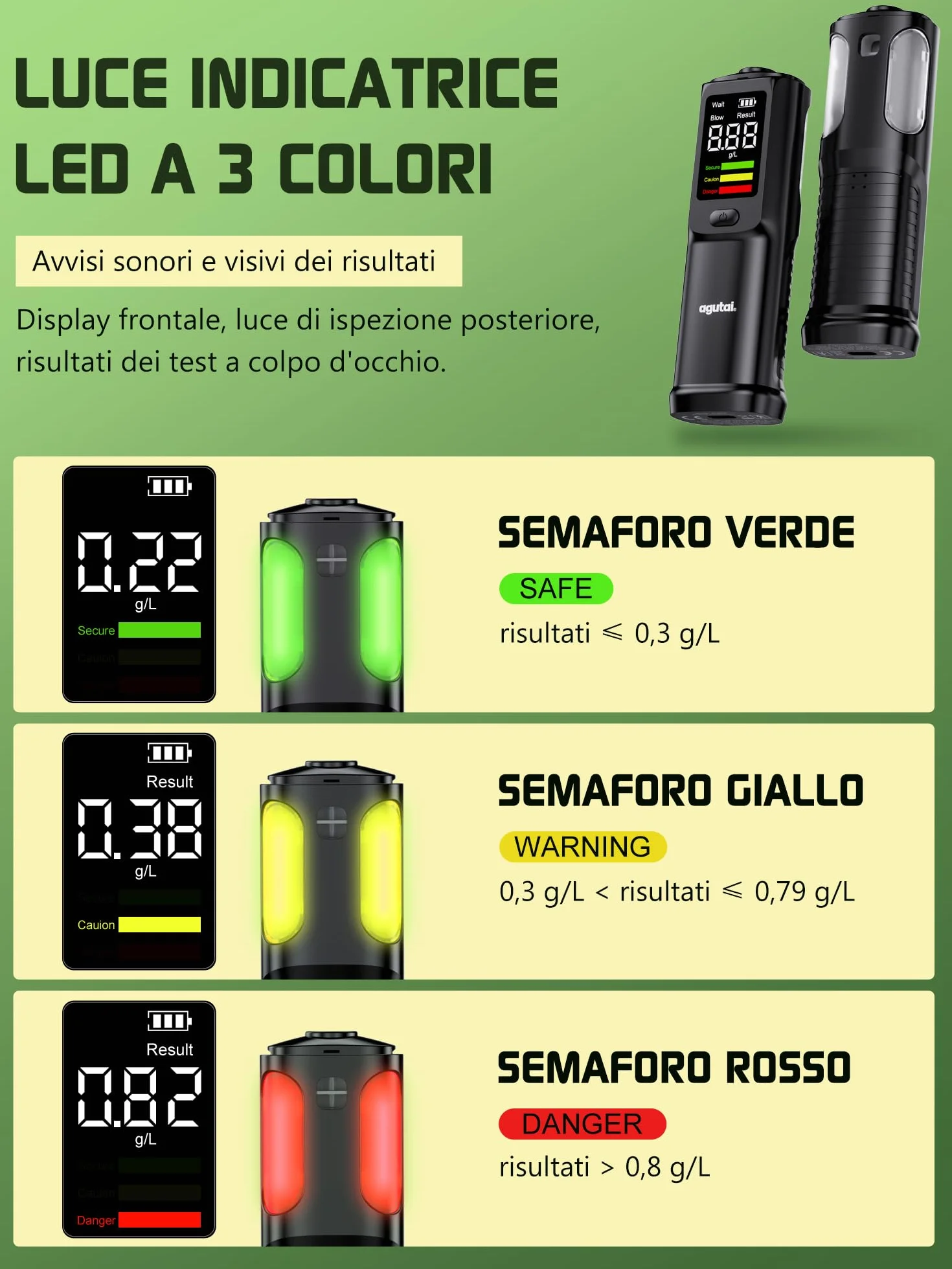 Etilometro Portatile Certificato USB C Ricaricabile Alcol Test con Display LCD - 10 Bocchini