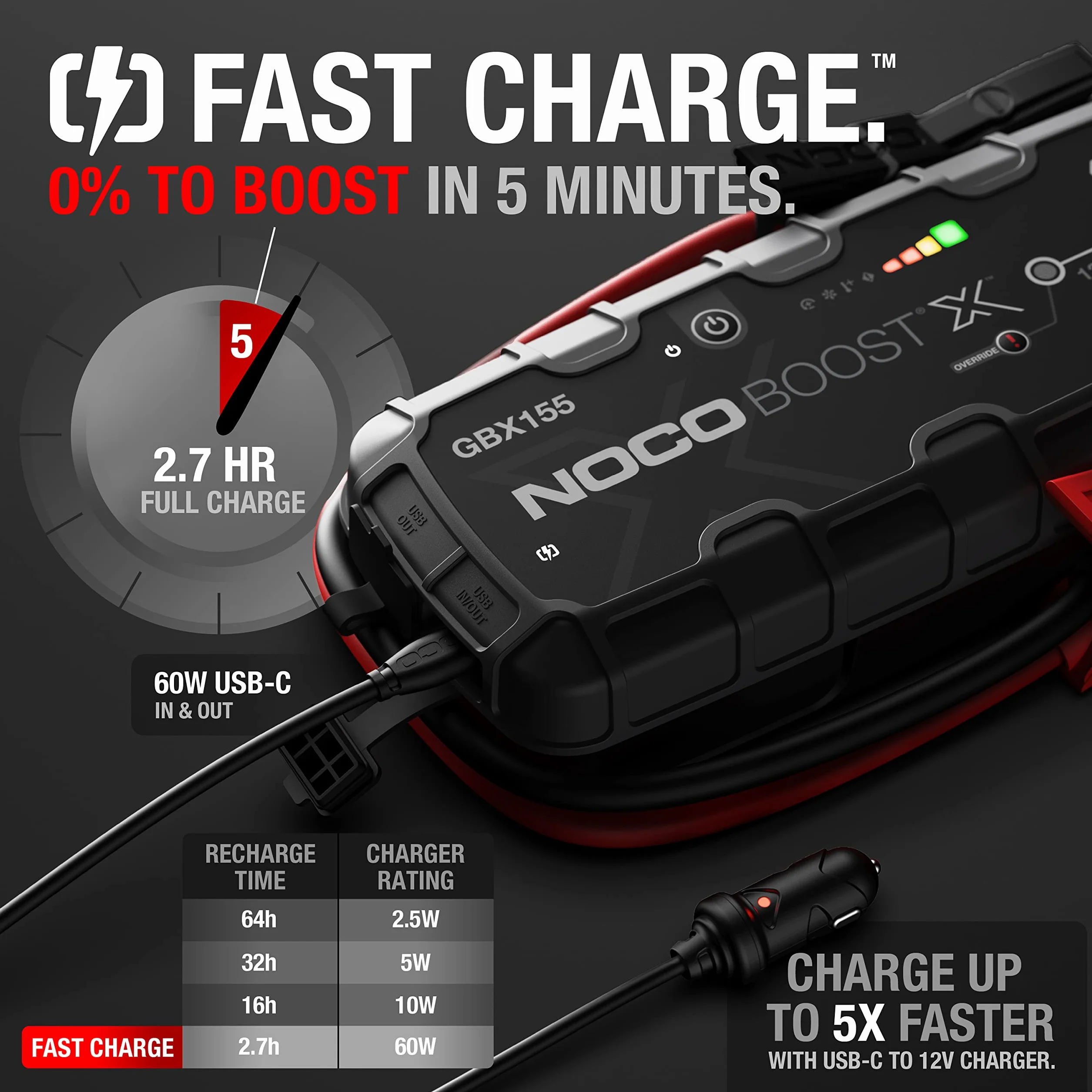 NOCO Boost X GBX155: Avviatore di Emergenza UltraSafe 4250A – Booster Batteria al Litio 12V, Caricabatteria Portatile Power Bank e Cavi Avviamento – Per Motori Benzina fino a 10L e Diesel fino a 8L