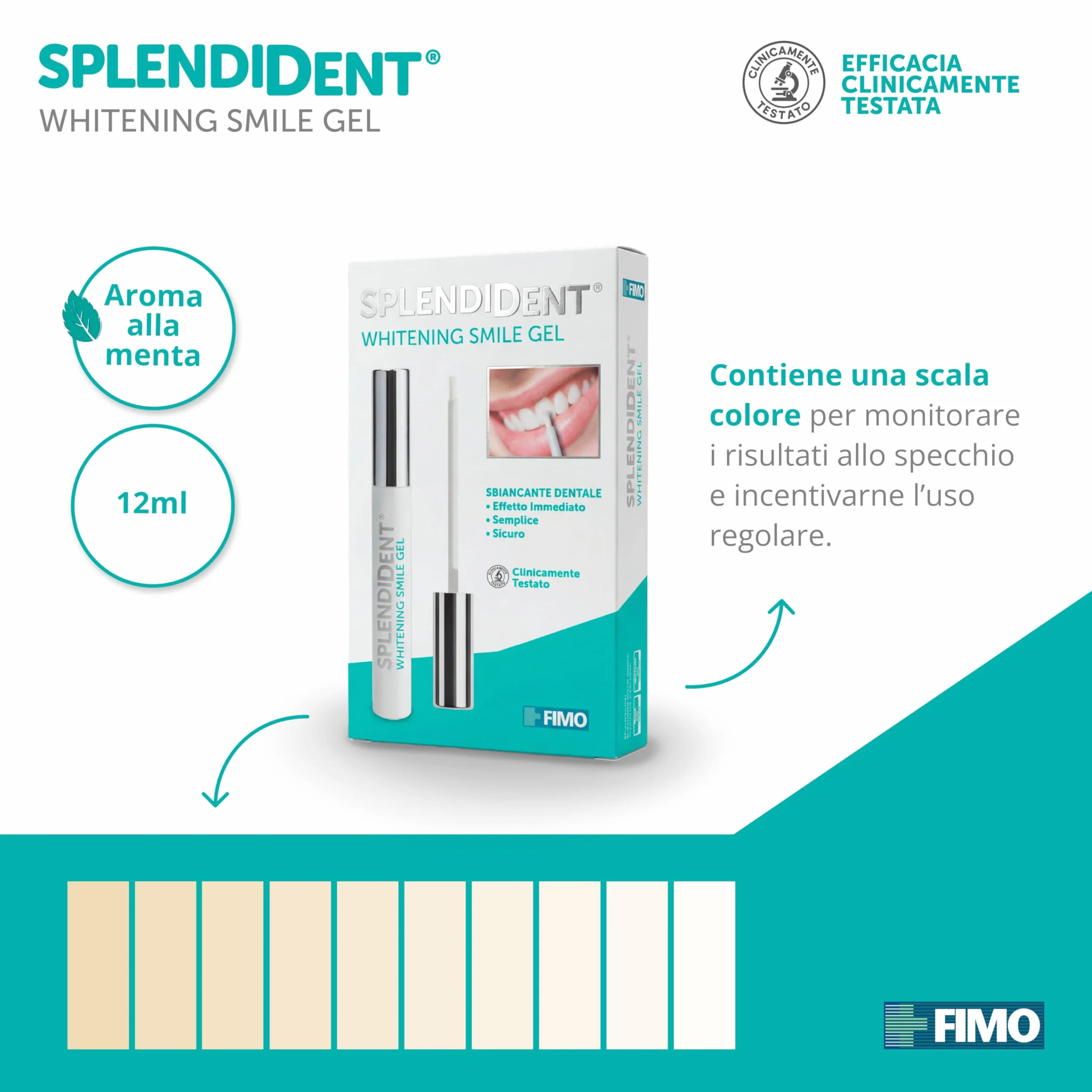 Gel sbiancante dentale z PAP, aplikacja precyzyjna