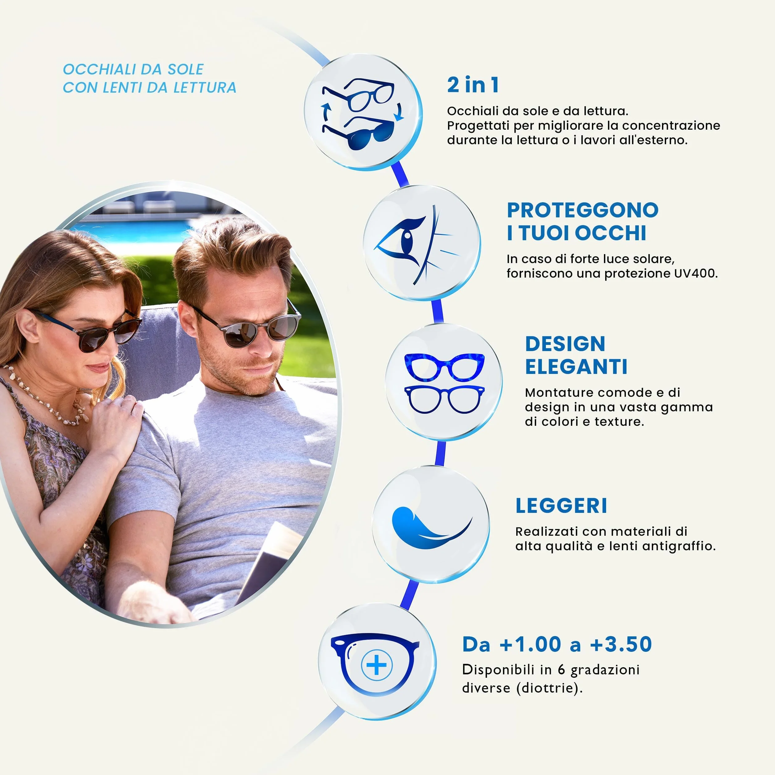 OPULIZE Nero Lettori Sole UV400 Stile Designer Uomo Donna S92-1 +1,50-50 Gr
