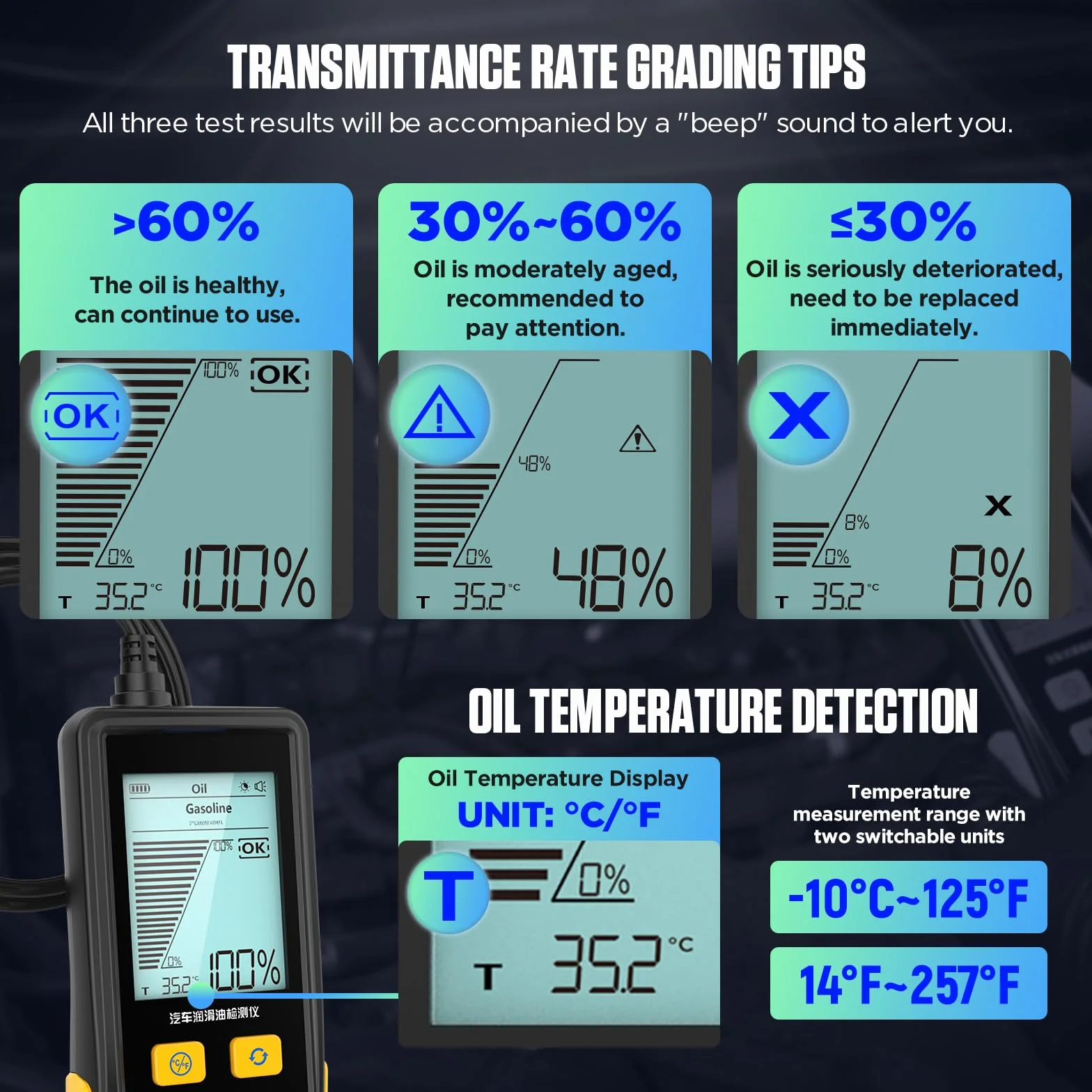 AS503 Kit tester olio motore, kit di test di qualità per olio motore benzina e diesel, rilevatore di trasmissione e temperatura con sonda flessibile da 31,5 pollici, display retroilluminato da 2,8