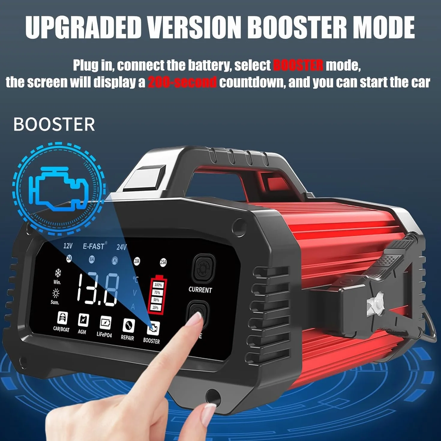 25A Caricabatteria da Auto, 12V/24V Automatico Caricabatteria da Auto con Display LCD, Caricabatteria Intelligente per Automobili Aggiornato per Batterie AGM/LiFePO4, Moto, Barche e Roulotte