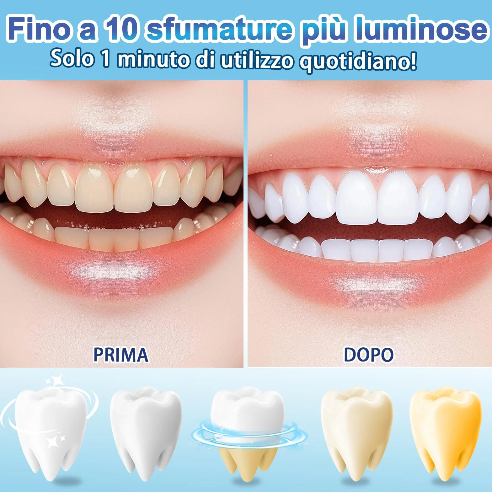 Kit Sbiancante Denti Immediato 4 Penne Gel Sbiancante Effetto Immediato