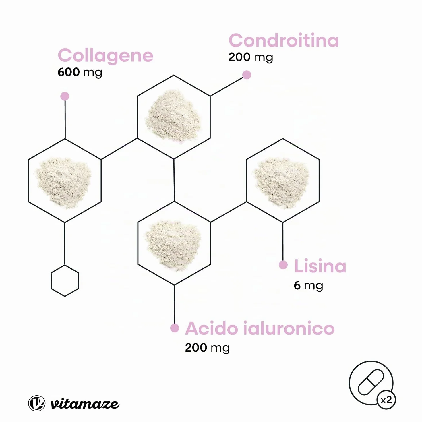 Vitamaze® Collagene con Acido Ialuronico + Condroitina + Lisina, 60 Capsule, Integratore per Pelle, Ossa e Articolazioni