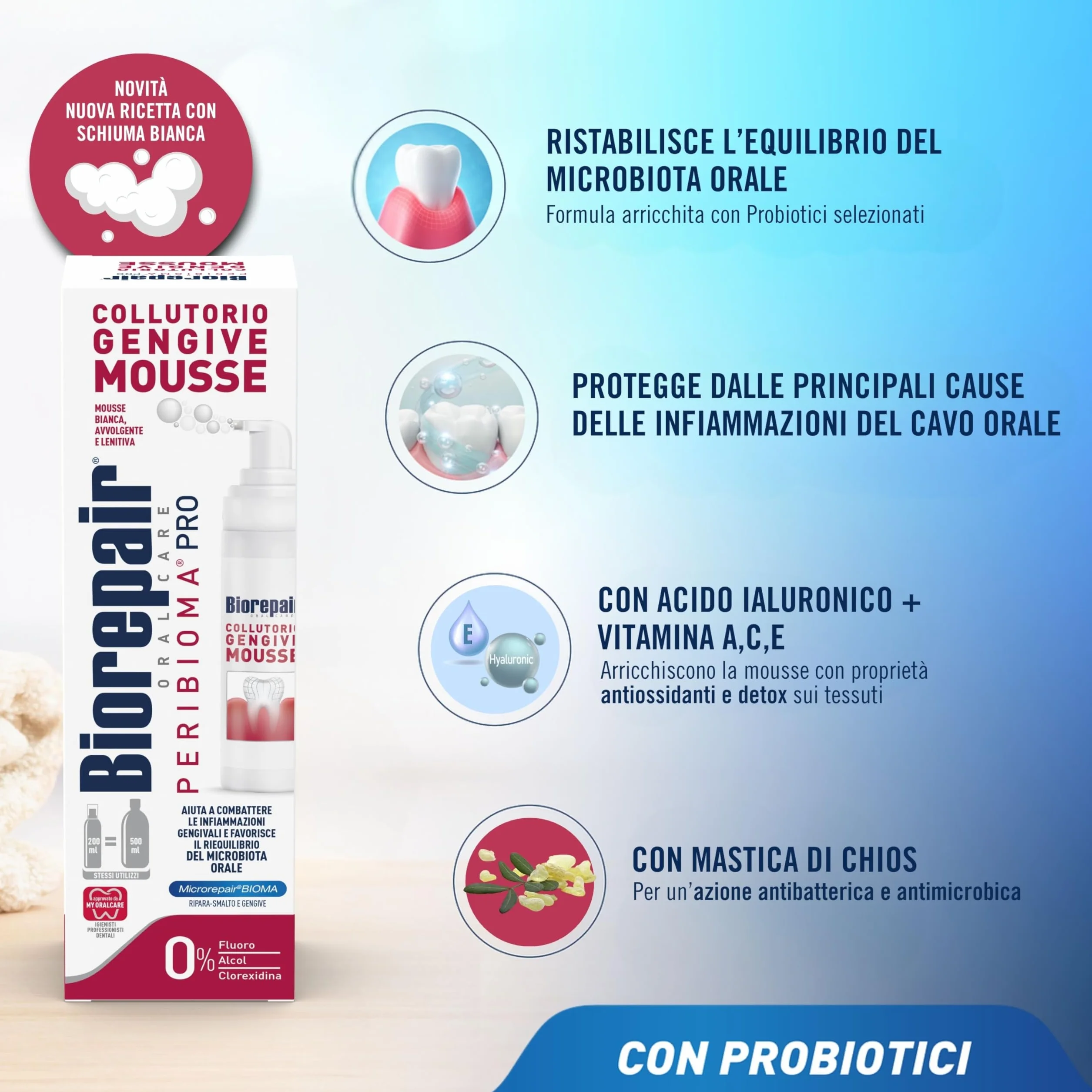Biorepair Peribioma PRO Collutorio Gengive Mousse 200ml