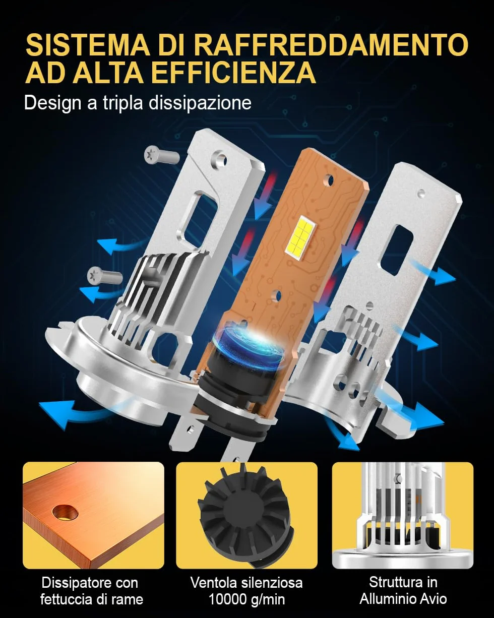 LUXLIGHT Lampadina LED H7-H18 30000LM 6500K 12V Bianco 2PZ Kit Sostituzione Alogena Fari Abbaglianti Anabbaglianti Auto