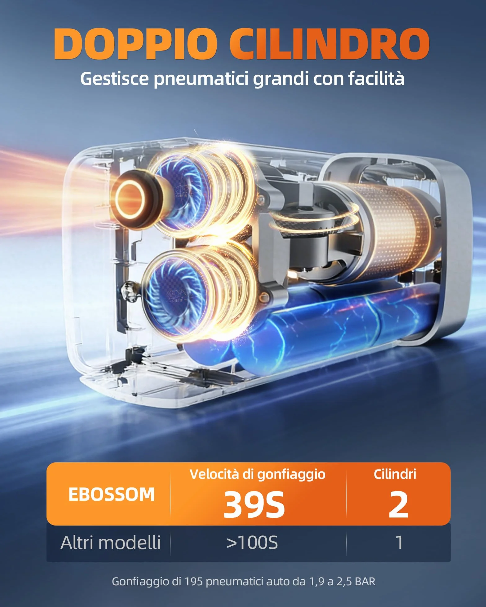 Compressore Aria Portatile Auto, Compressore 10,3Bar, Pompa D'aria Multifunzione a Motore Bicilindrico Con 2500 mAh, Kit Di Emergenza per Veicoli Grandi, Pick-up, Motori. Con Illuminazione Led
