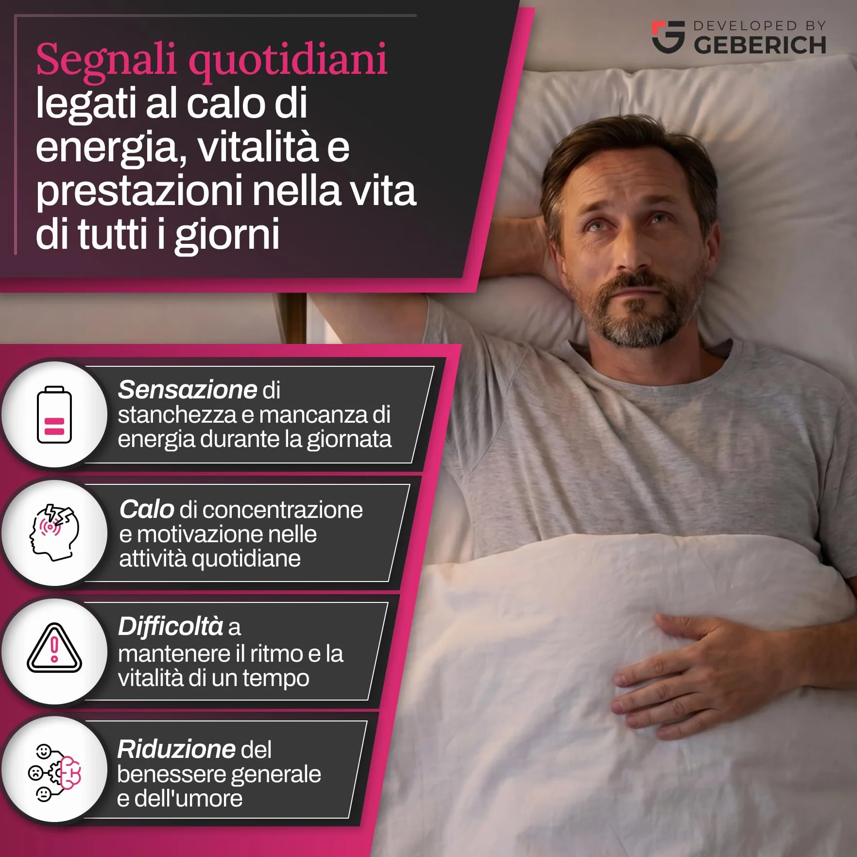 Capsule ERETRON AKTIV Salute Maschile Prostata Maca L-Arginina Serenoa Repens Zinco 30 Capsule
