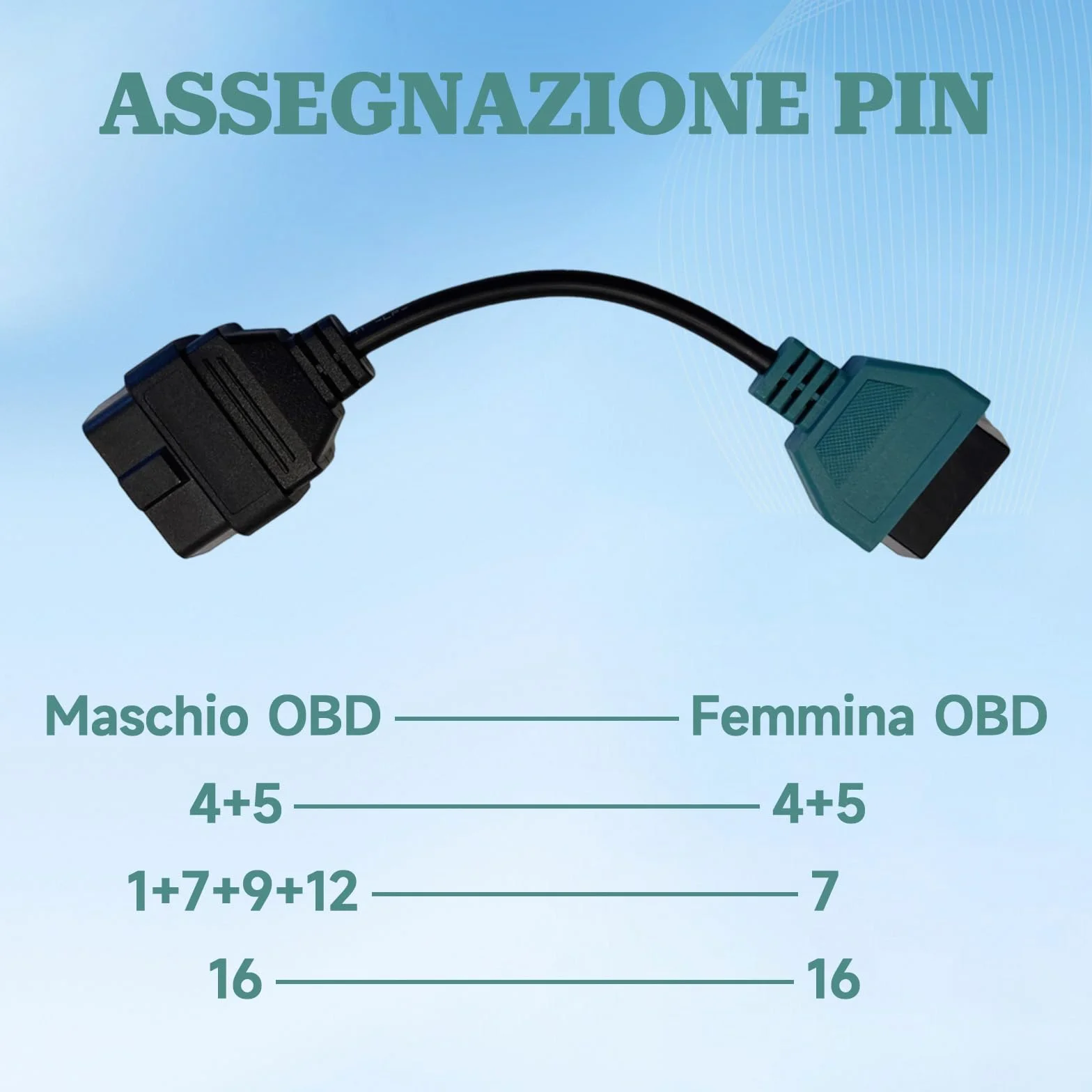 Adattatore OBD2 per MultiECUScan A1 compatibile Fiat, Jeep, Chrysler, Dodge, Lancia motore ABS servosterzo
