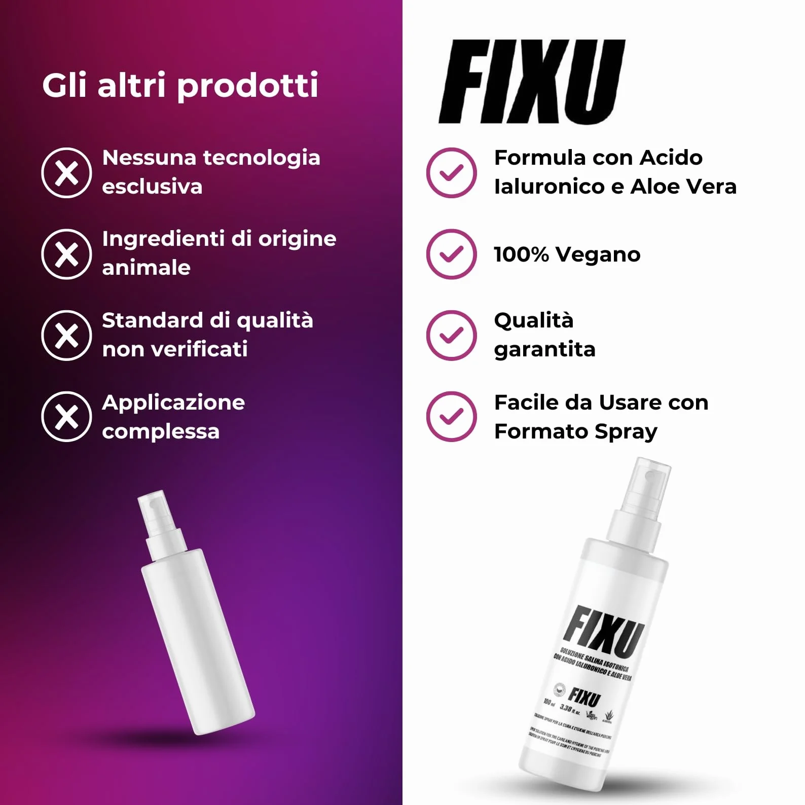 Soluzione Salina Piercing Spray FIXU 100ml con Acido Ialuronico e Aloe Vera, Disinfettante Piercing Made in Italy
