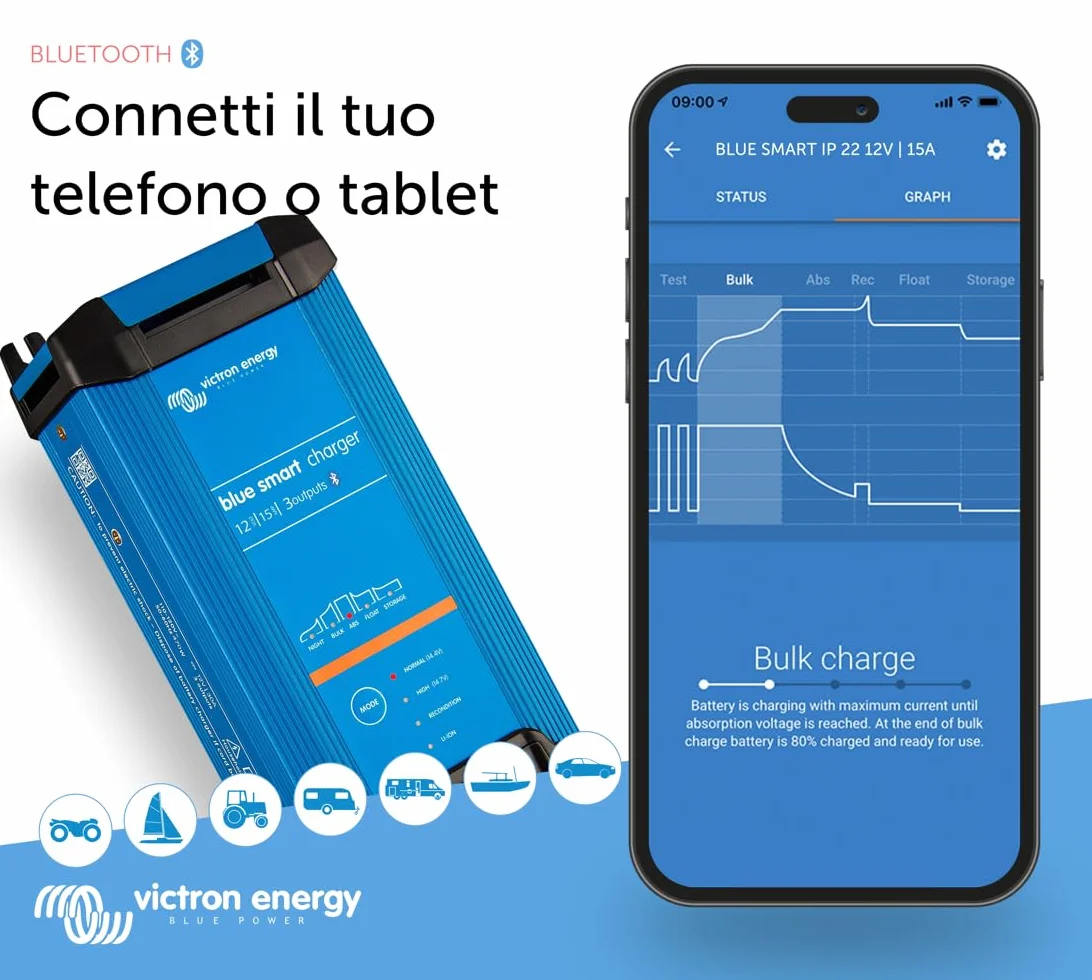 Victron Energy Blue Smart IP22 12-Volt 15 amp 230V, Caricatore Batteria a 3 Uscite CEE 7/7, Bluetooth