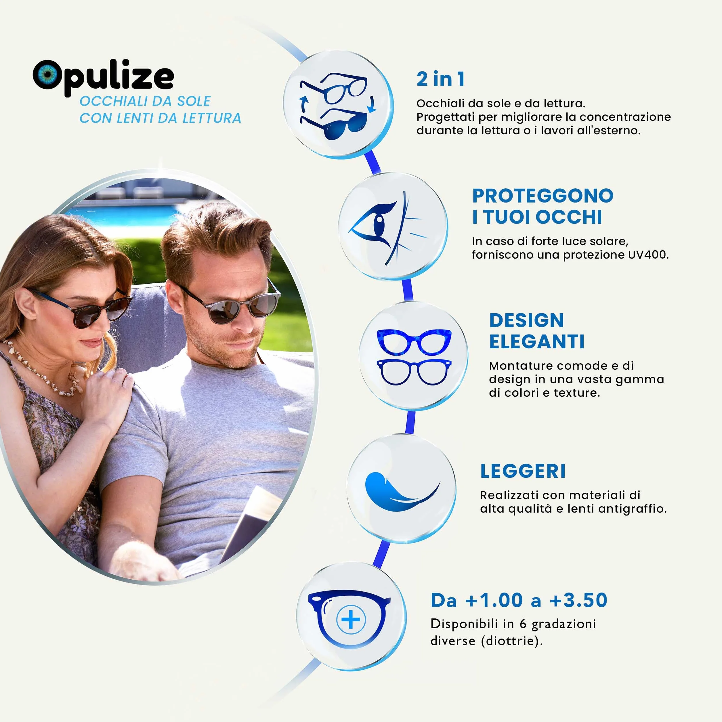 OPULIZE Pop 5 Pacco Occhiali Da Lettura Con Lettore Sole Retrò +2,00