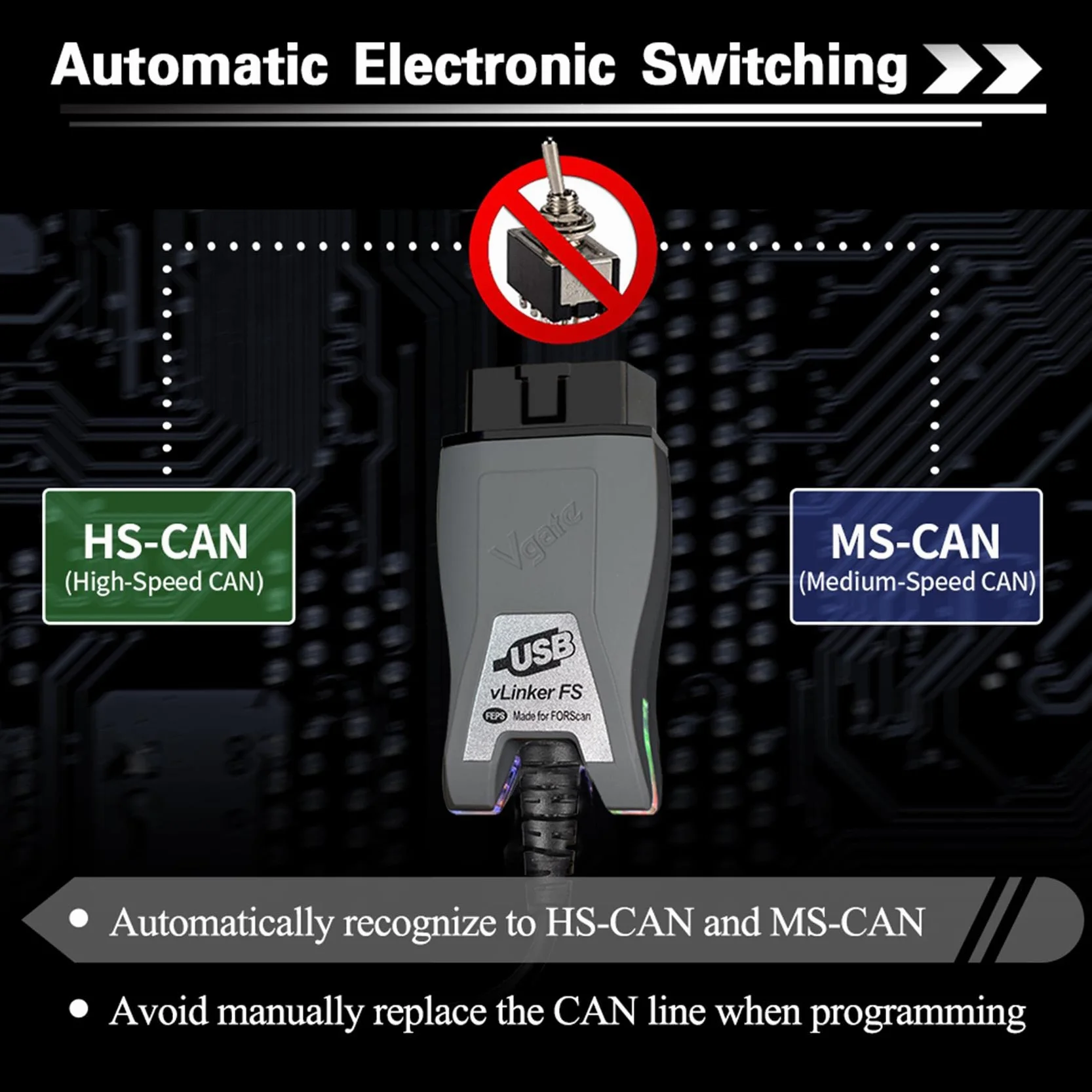 vLinker FS OBD2 USB Adattatore per FORScan HS/MS-CAN Interruttore Automatico