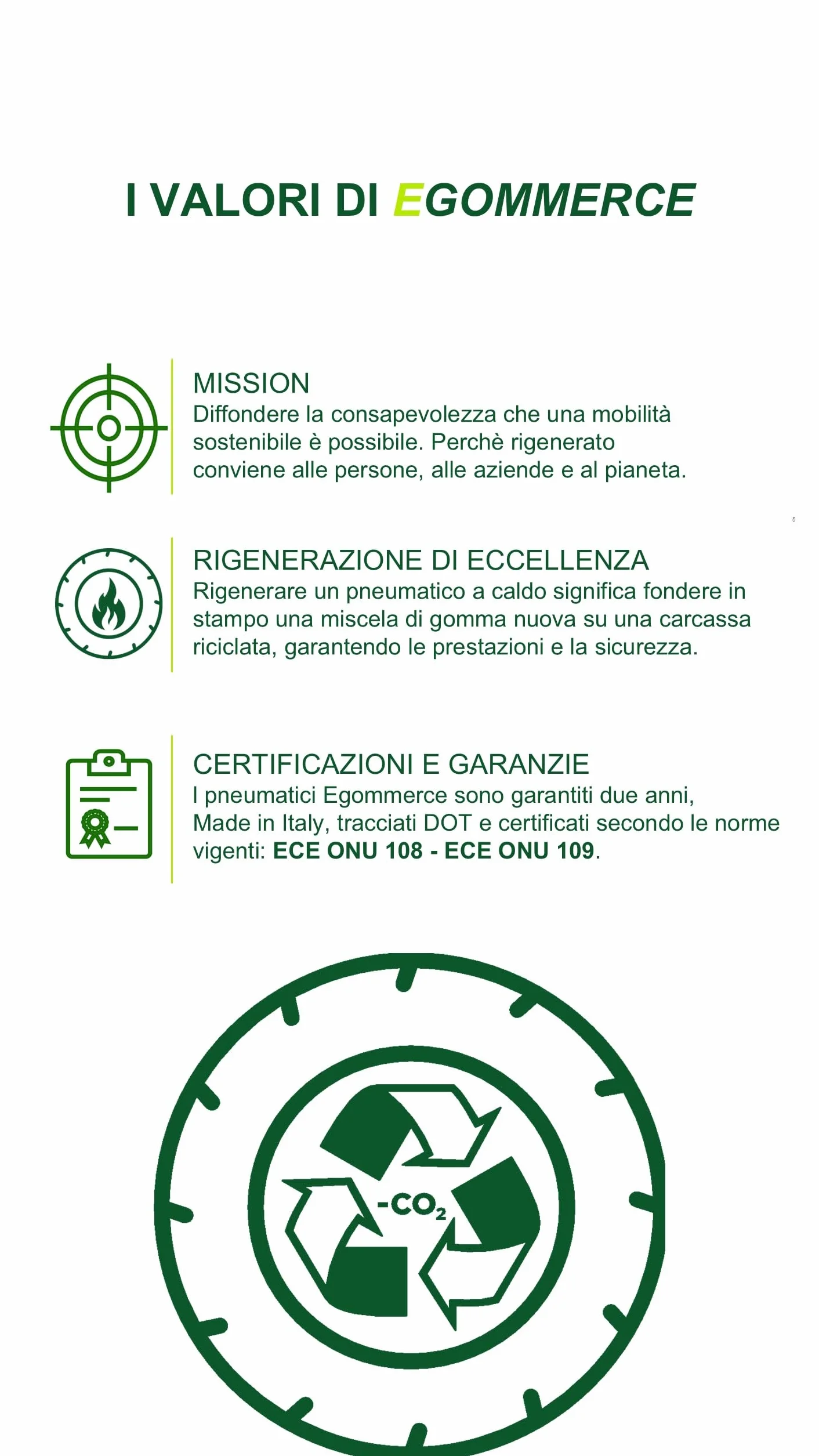 EGOMMERCE - Pneumatico Auto CLIMACONTROL 185/65 R15 88 V 4 Stagioni Certificato M+S - All Season_
