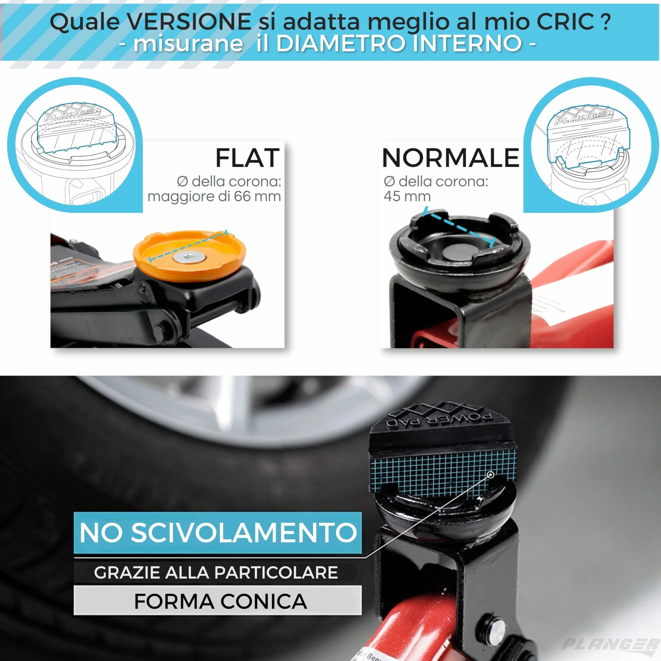 PLANGER® Power Pad Tampone in Gomma per Cric Antiscivolo Idraulico Auto Attrezzi Officina