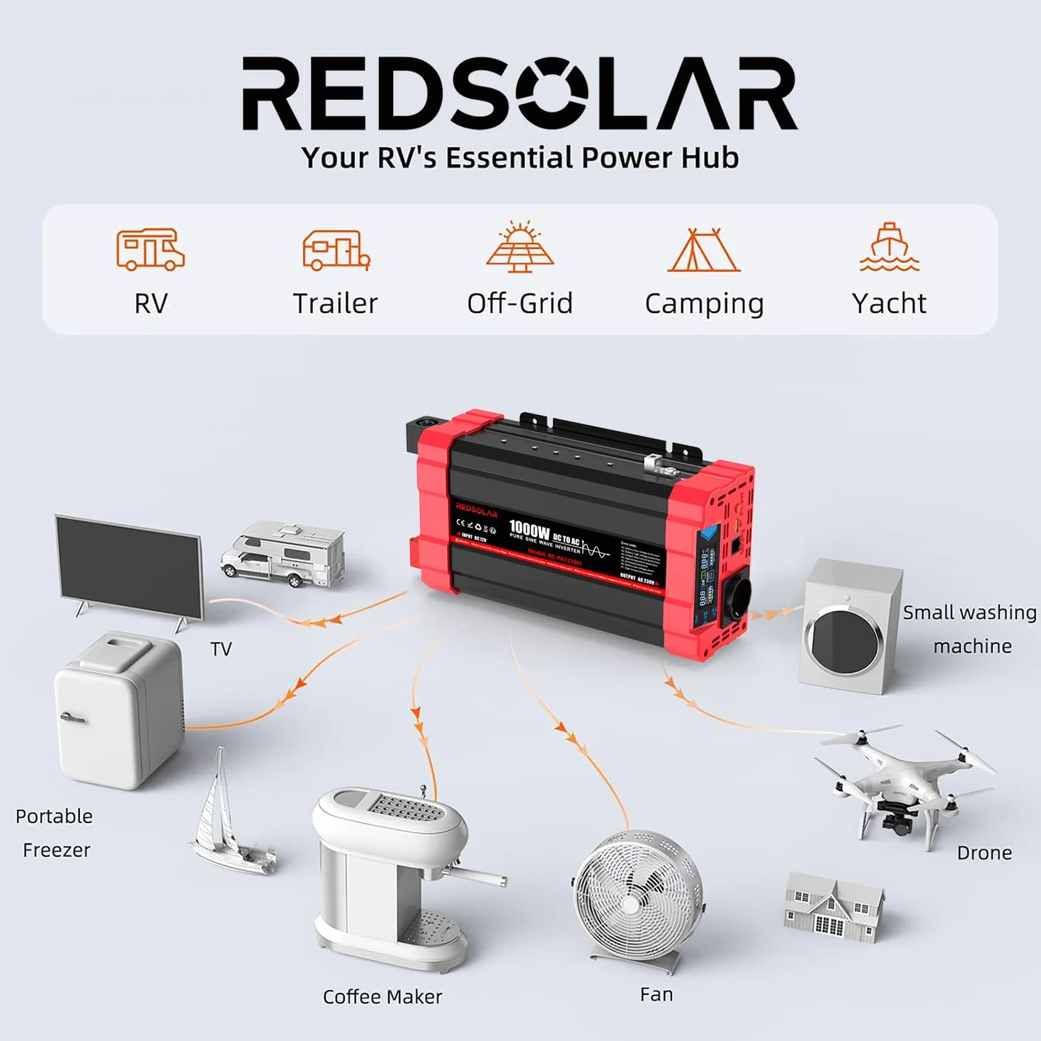 REDSOLAR Inverter Onda Sinusoidale Pura 1000W Picco 2000W Convertitore 12V DC a 220V 230V AC con Display LCD Porta USB Presa EU Pannello Remoto