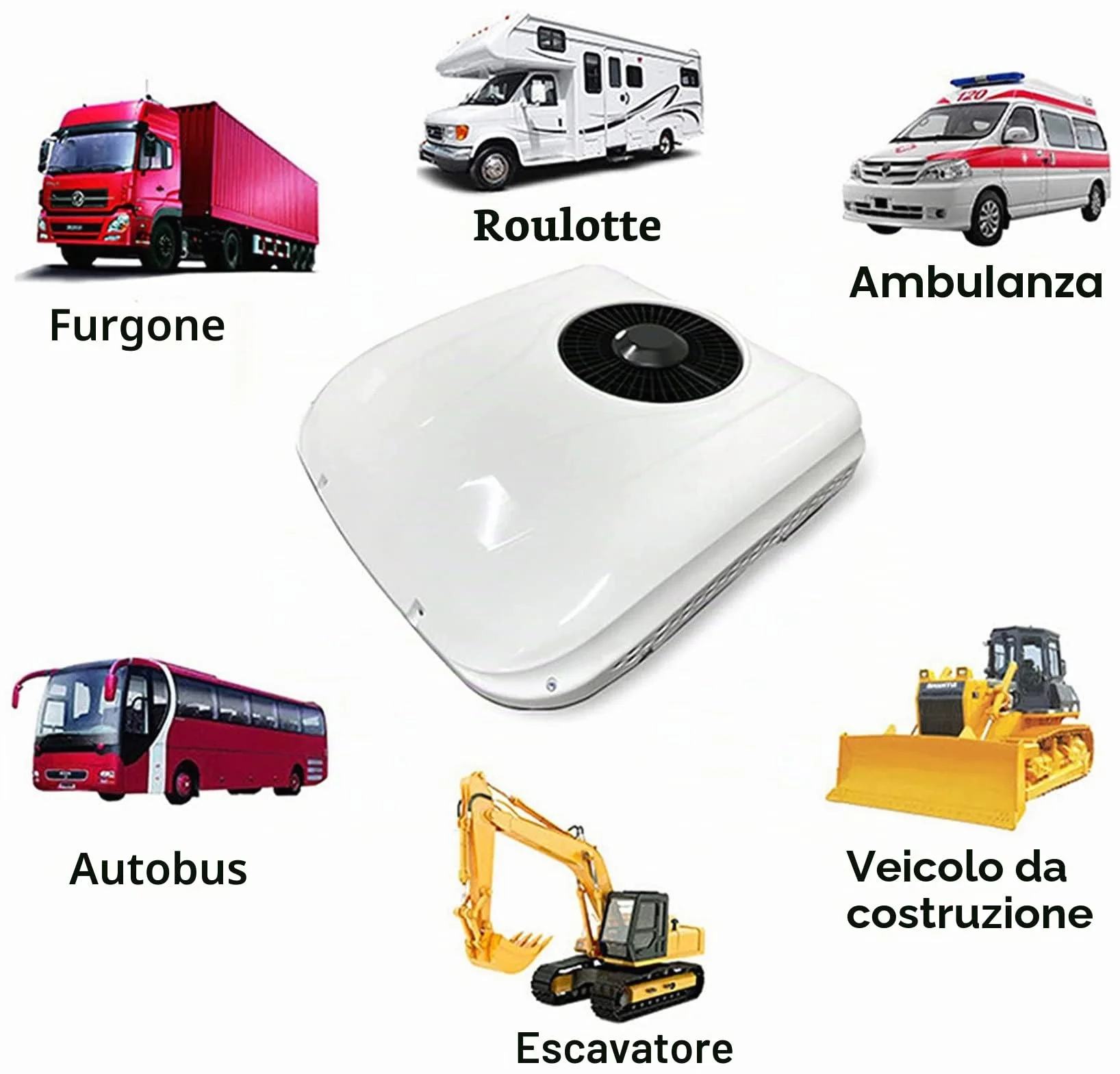 Condizionatore d'aria per tetto auto 12 V DC per camper camion trattori