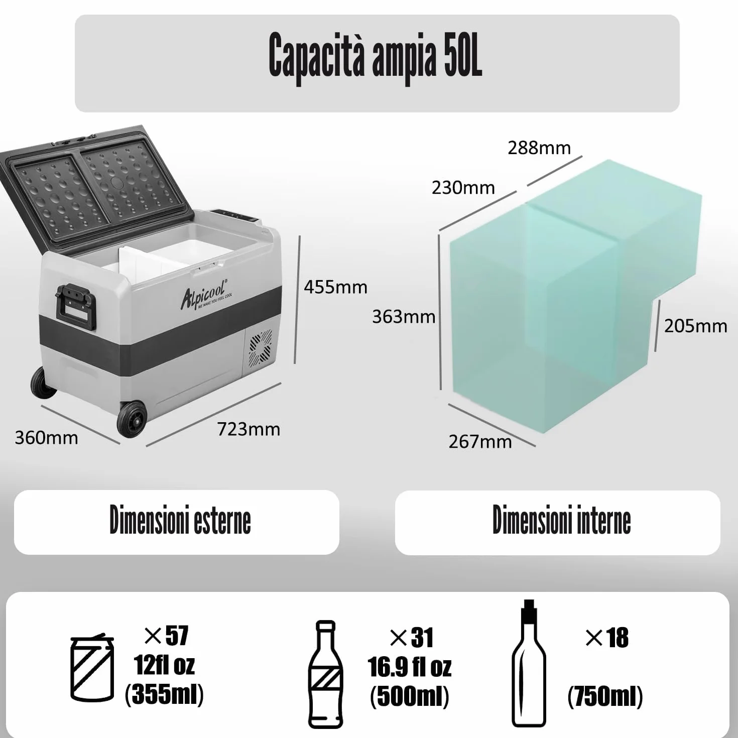 Alpicool T50 50 litri Frigoriferi per Auto Frigo Frigorifero Elettrico Congelatore Portatile per Auto/RV Camion Barca Campeggio 12/24V DC