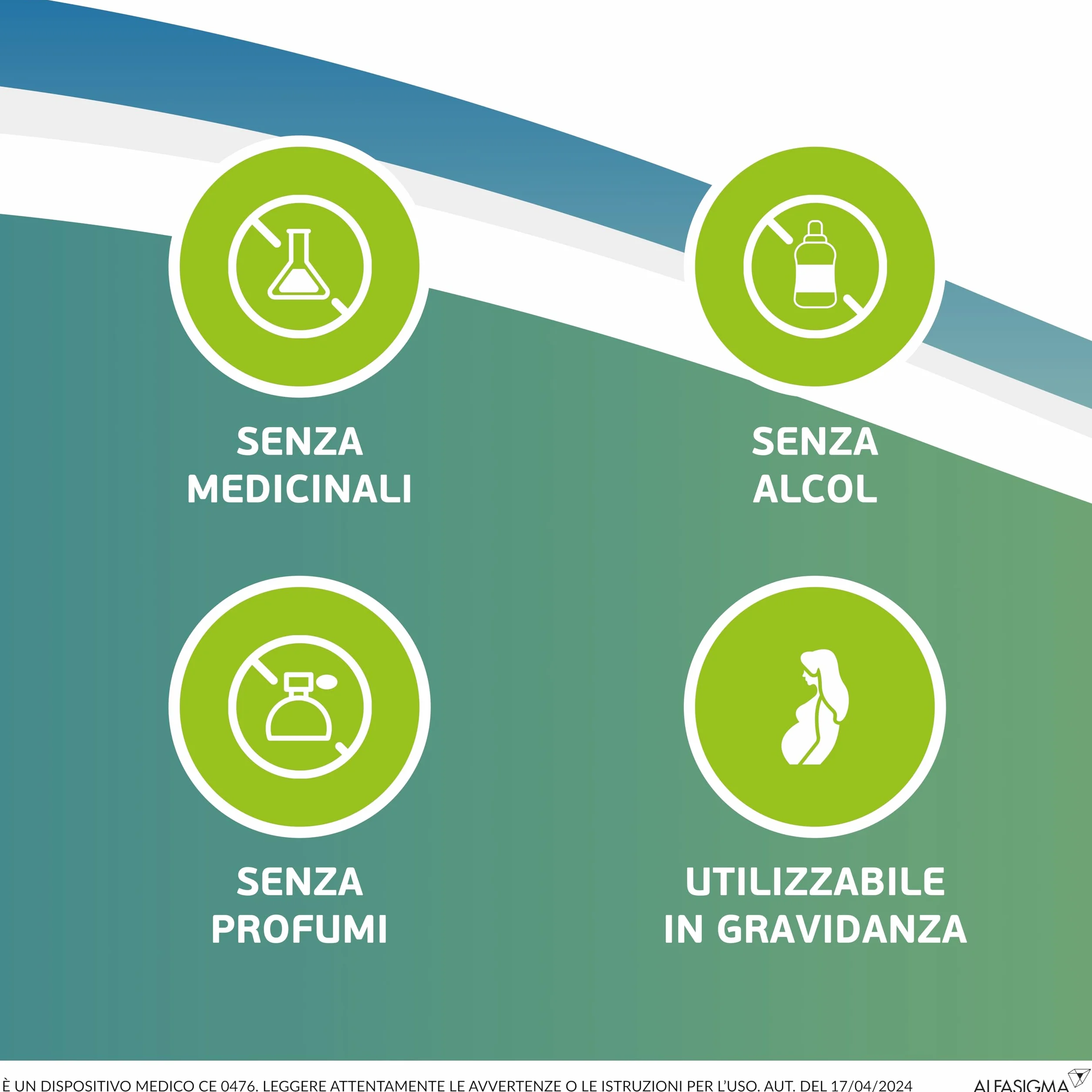 Proctosoll Allevia Dispositivo Medico Gel Trattamento Prevenzione Sindrome Emorroidaria 40ml