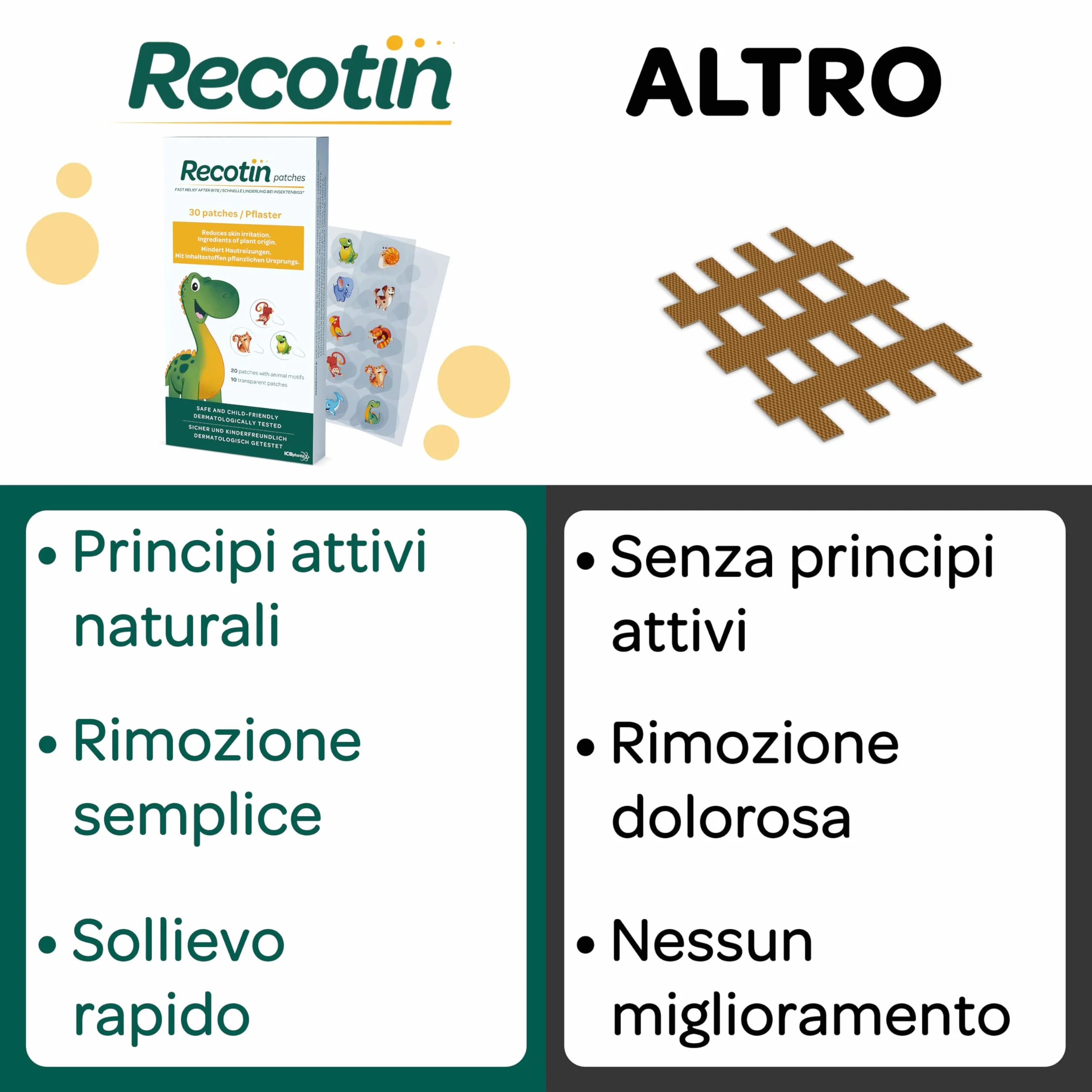 Cerotti Antizanzare RECOTIN 30 Pezzi - Ingredienti Naturali - 20x Motivo Animale, 10x Trasparenti