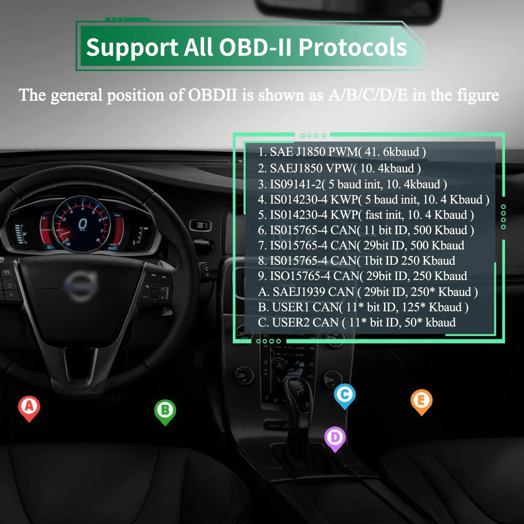 vLinker FD+ OBD2 Bluetooth Scanner Diagnostic Code Reader for iOS Android Windows FORScan