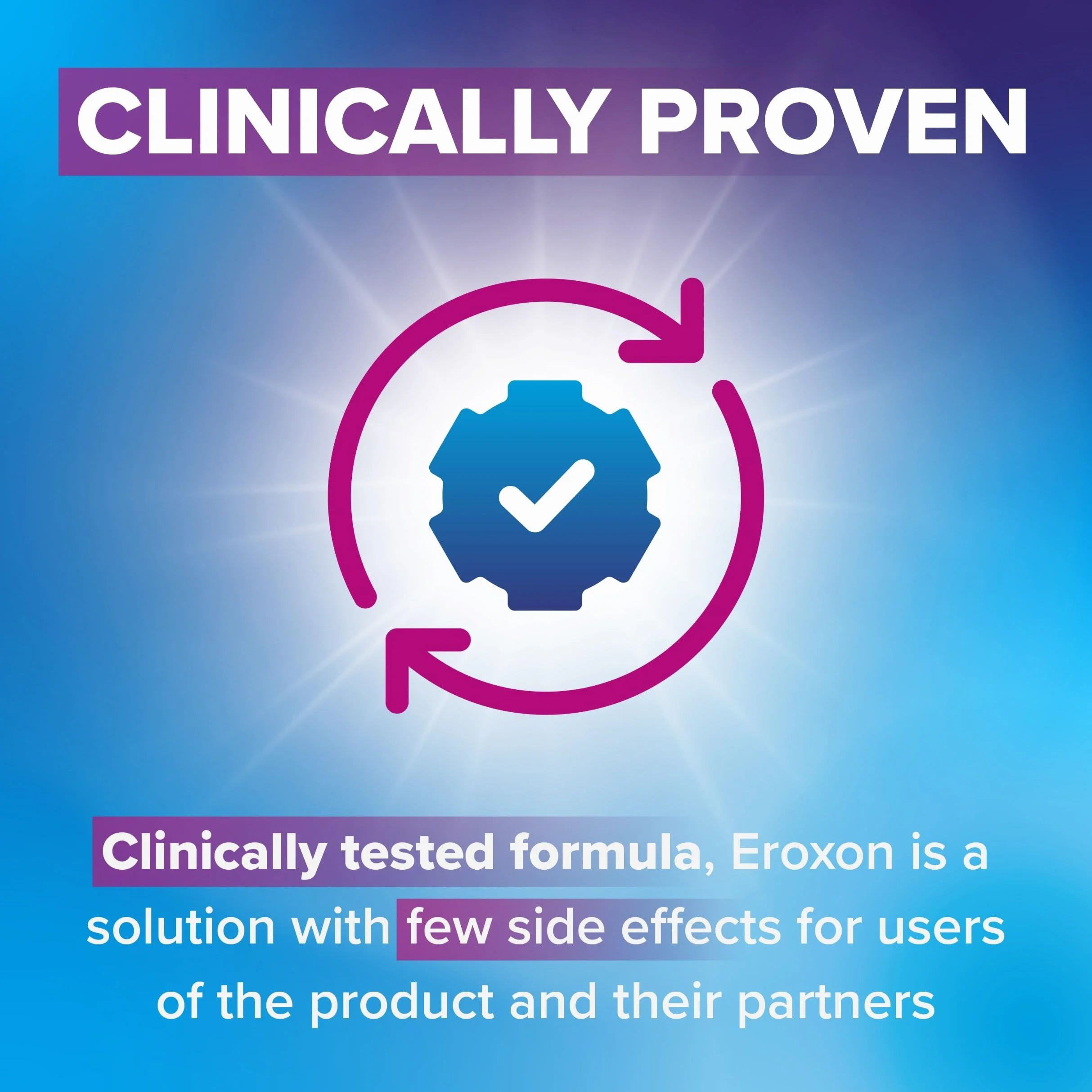 Eroxon StimGel problemi erezione 4 tubetti monodose