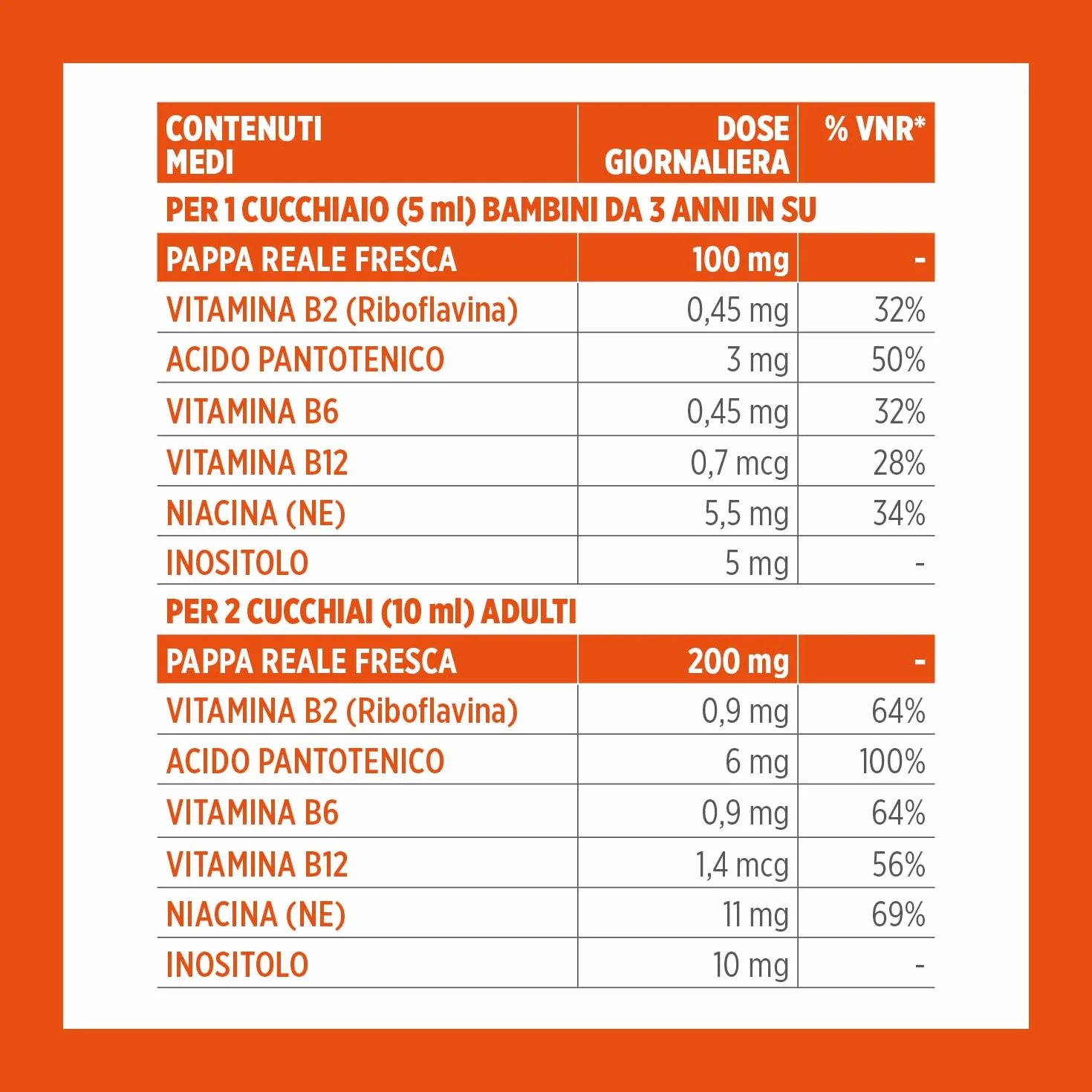PAPPA REALE FRESCA Integratore Completo Vitamine Complesso B Flacone 200ml Senza Glutine Senza Lattosio