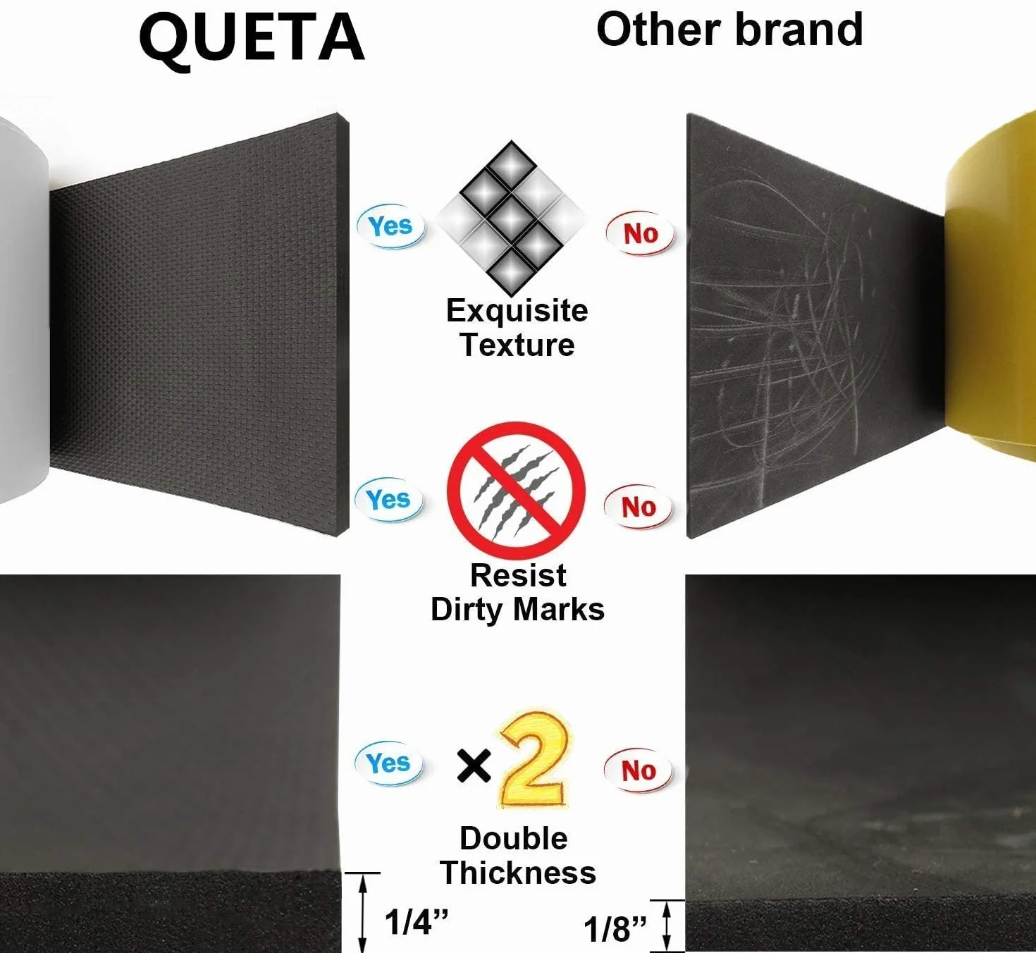 Queta Paracolpi Garage Auto Set da 2 Rotoli, Protezione Murale Autoadesiva, 2mx20cmx4mm, Strisce Adesive Ammortizzanti Portiera Paraurti Pannelli Pareti Box