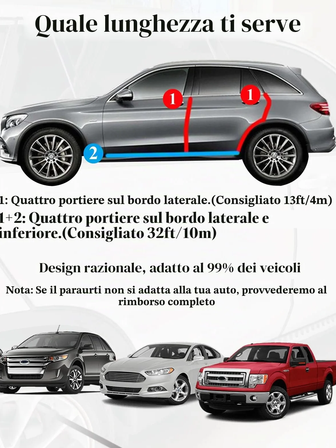 SYOAUTO Protezione per bordi della portiera dell'auto, 4 m, senza colla, in gomma, a forma di U