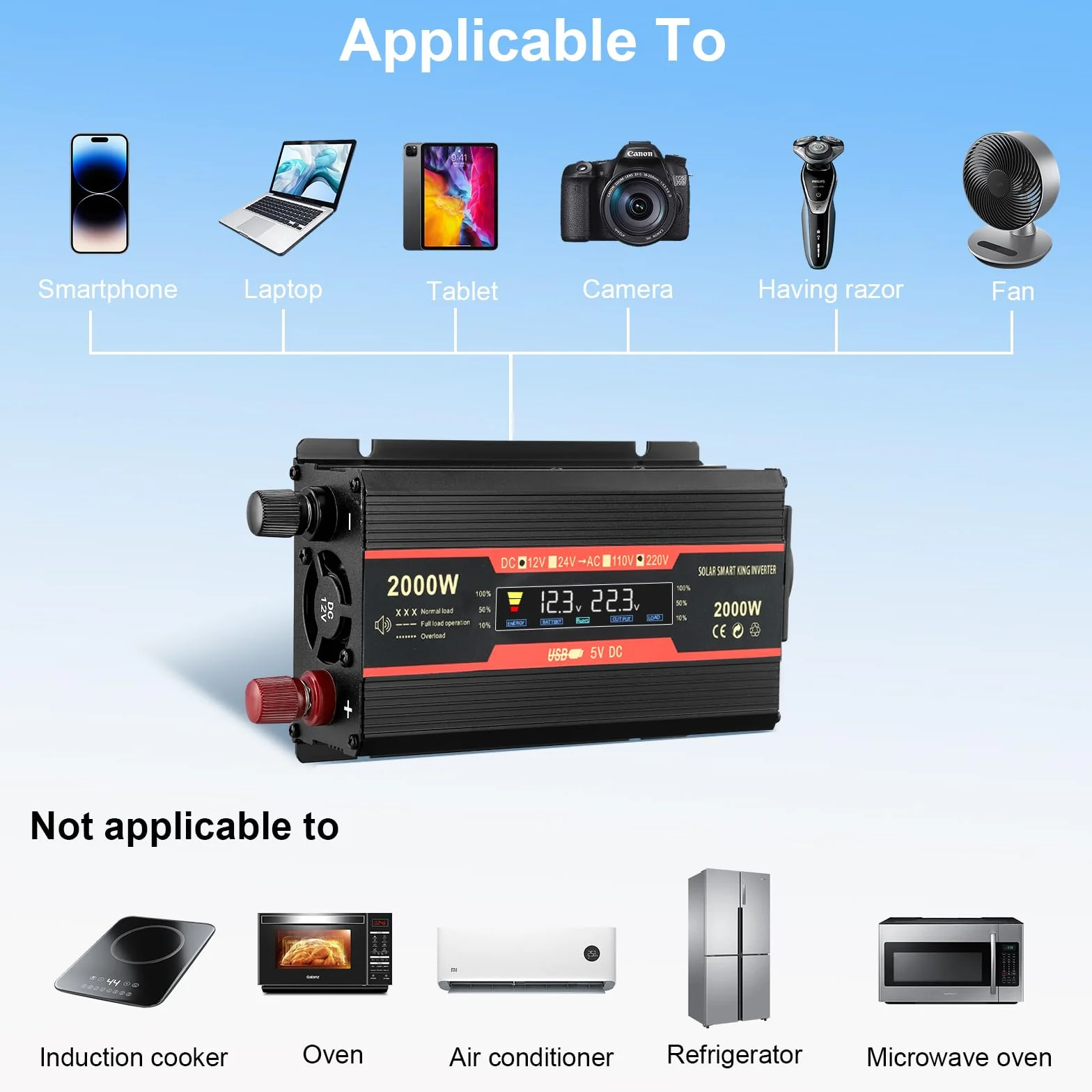 Premio Convertitore di Tensione 2000W 12V 220V Inverter per Auto con Allume Cigare 2 Porte USB