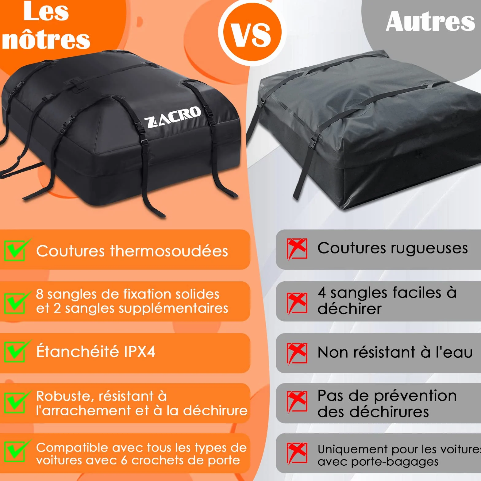 Zacro 425L Borsa Portatutto per Tetto Auto Cargo Bag Impermeabile Box da Viaggio, Nero