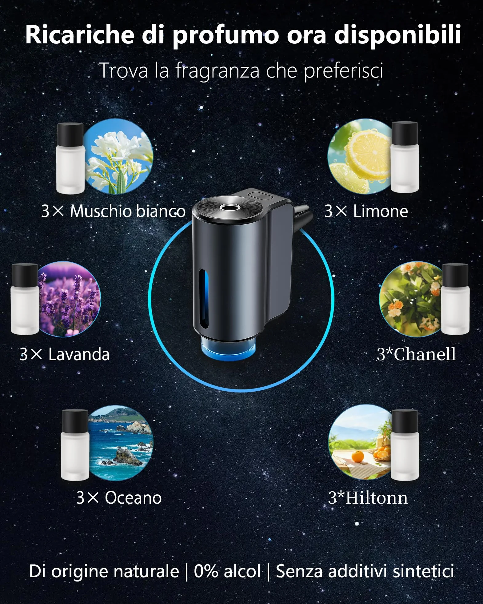 AI Profumatore Auto Diffusore CFK-3Z 3 fragranze Elettrico Nebulizzatore ad Ultrasuoni 3 Modalità Batteria Integrata