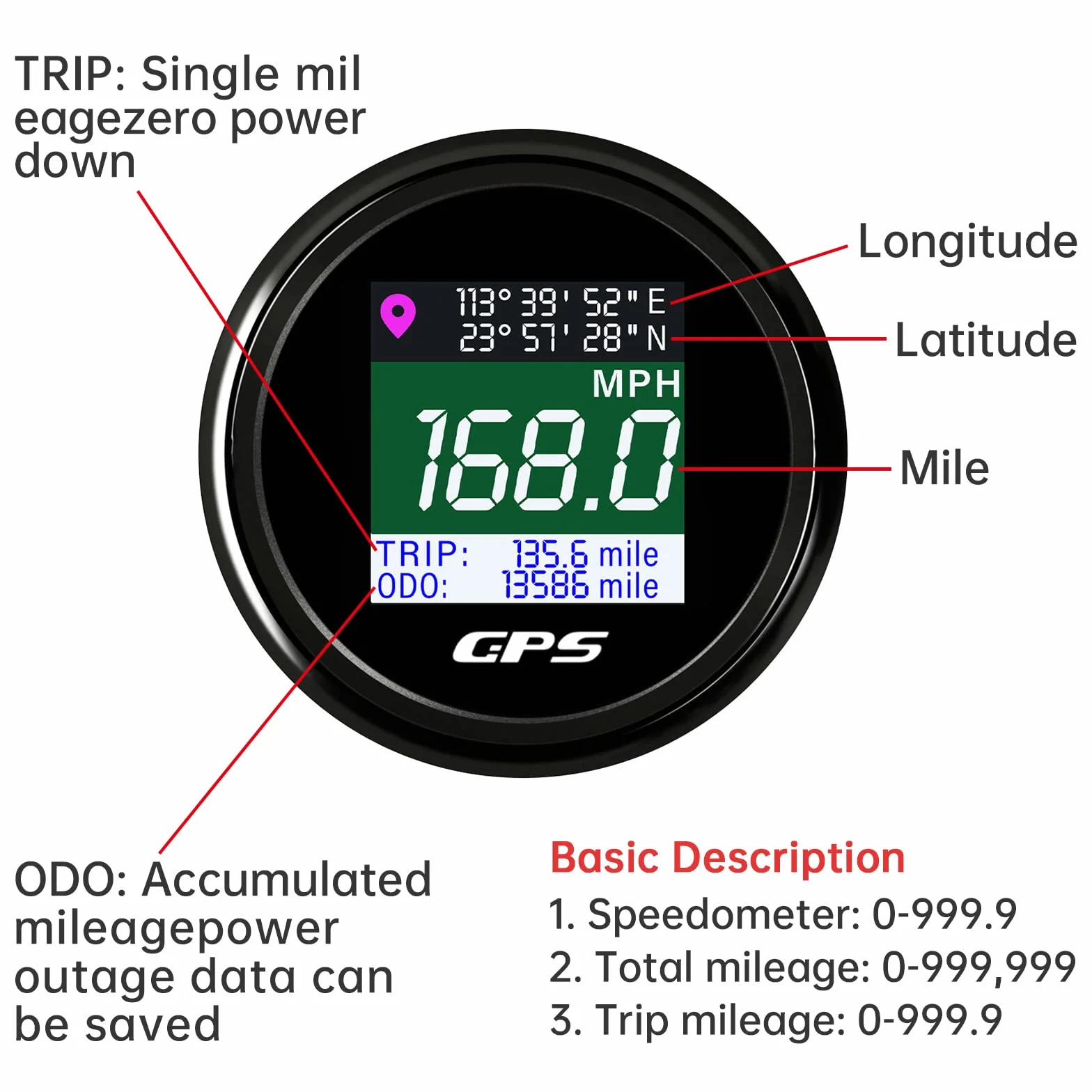 52 mm GPS tachimetro digitale impermeabile barca Km/h mph nodo antenna GPS regolabile 9-32 V fit auto camion moto marina