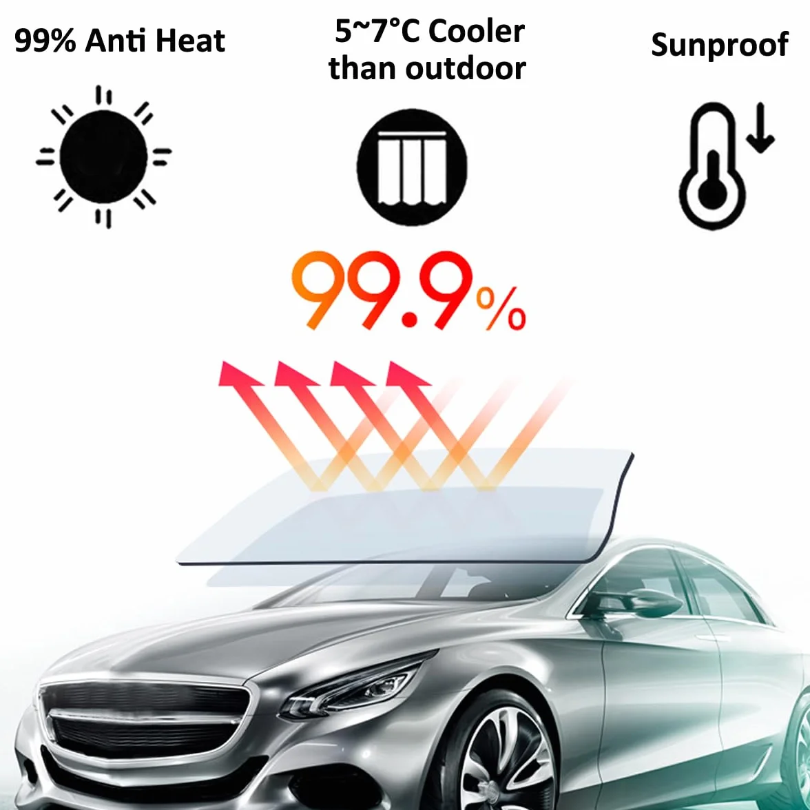 ETOPARS 76cm x 500cm 70% VLT Pellicola Oscurante per Vetri Auto Pellicole per Vetri Pellicola Finestra Pellicola Autoadesiva Protezione Solare Controllo del Calore Fumo
