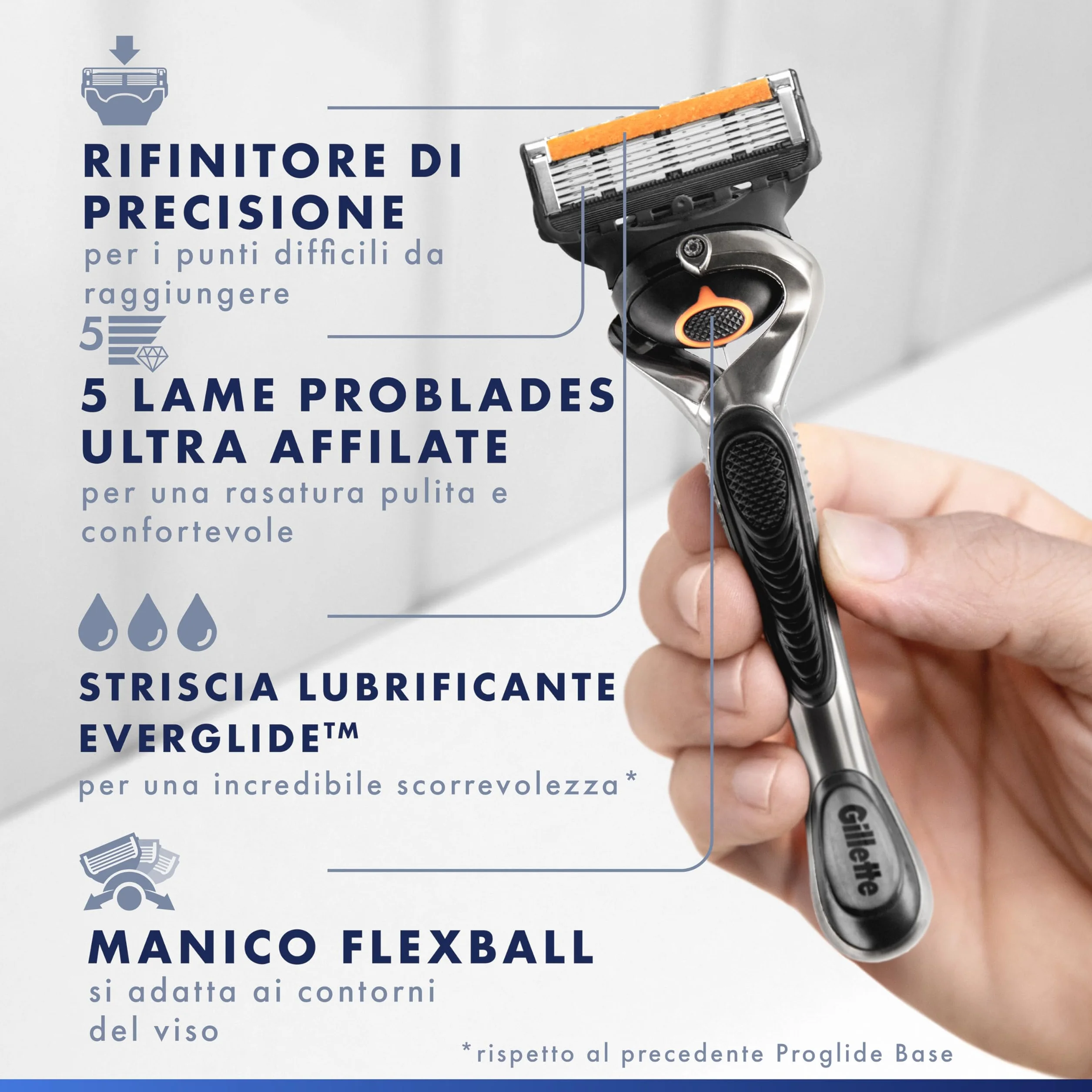 Gillette Proglide 12 Lametta Ricambio Rasoio Barba Manuale Doppia Lubrificazione EverGlide