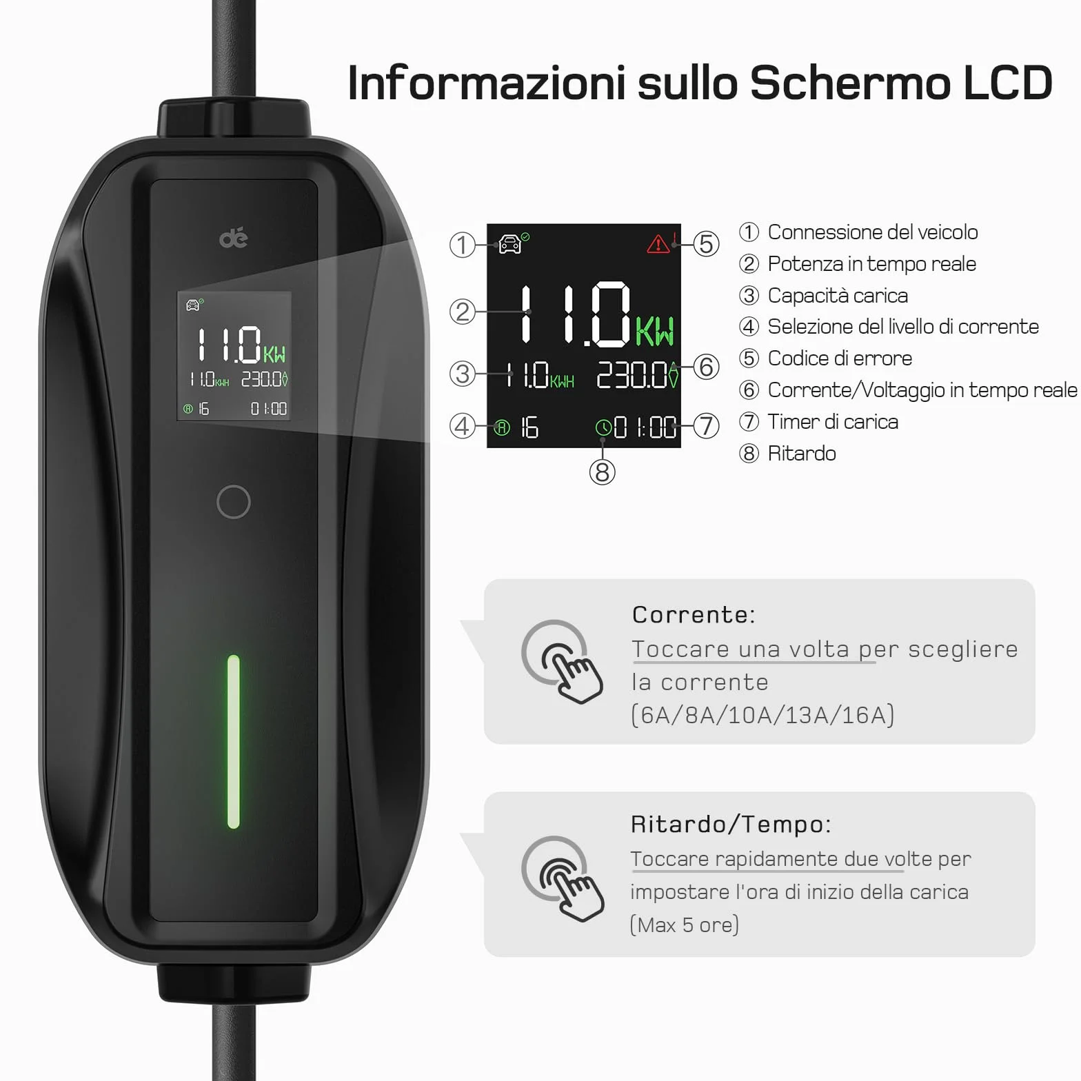 Wallbox 11kW trifase 7m 6-16A Tipo 2 Stazione Ricarica Auto Elettrica