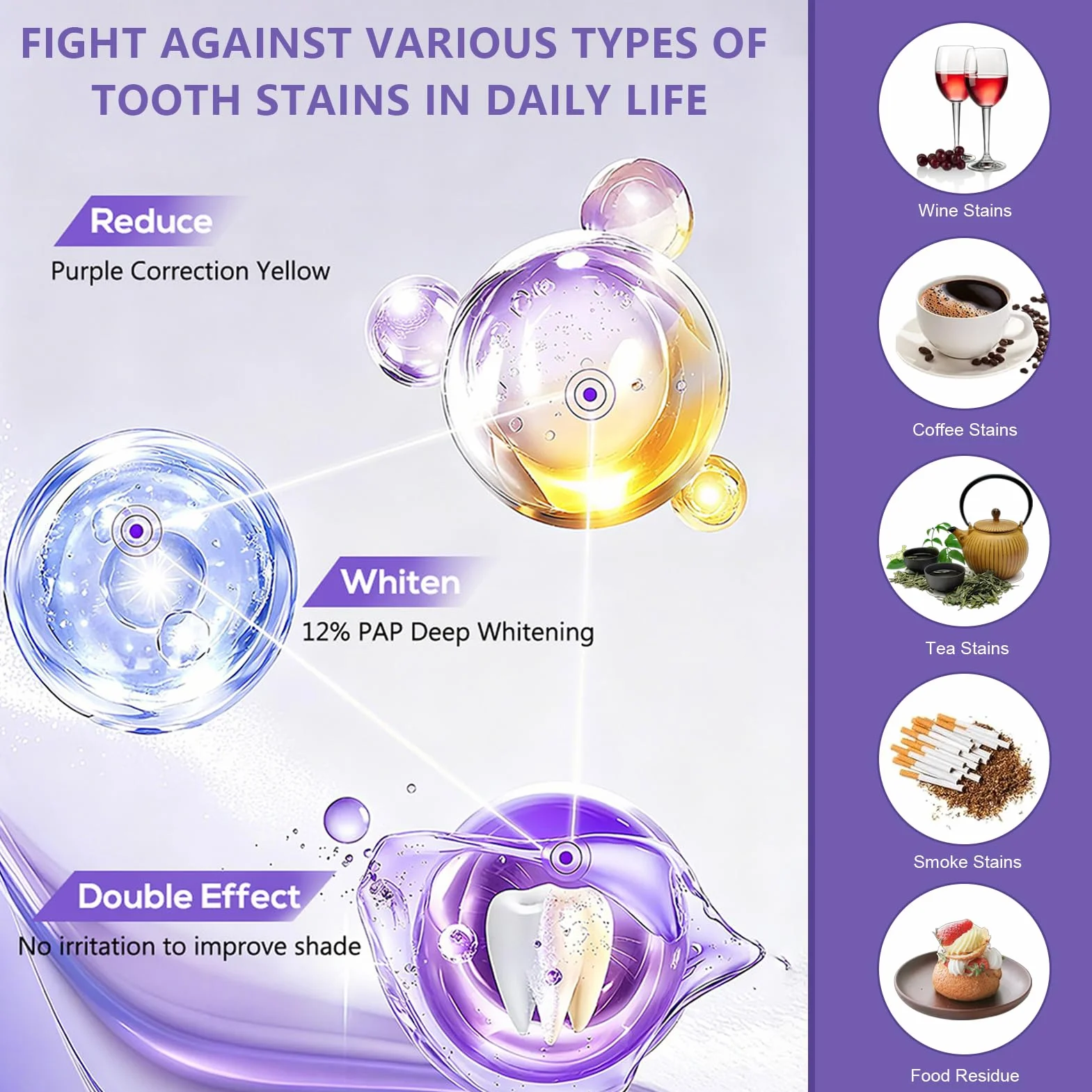 Strisce Sbiancanti Denti 7PCS Viola, Strisce per Cura Denti, Riduce Discromie Superficiali, Adatto Denti Sensibili