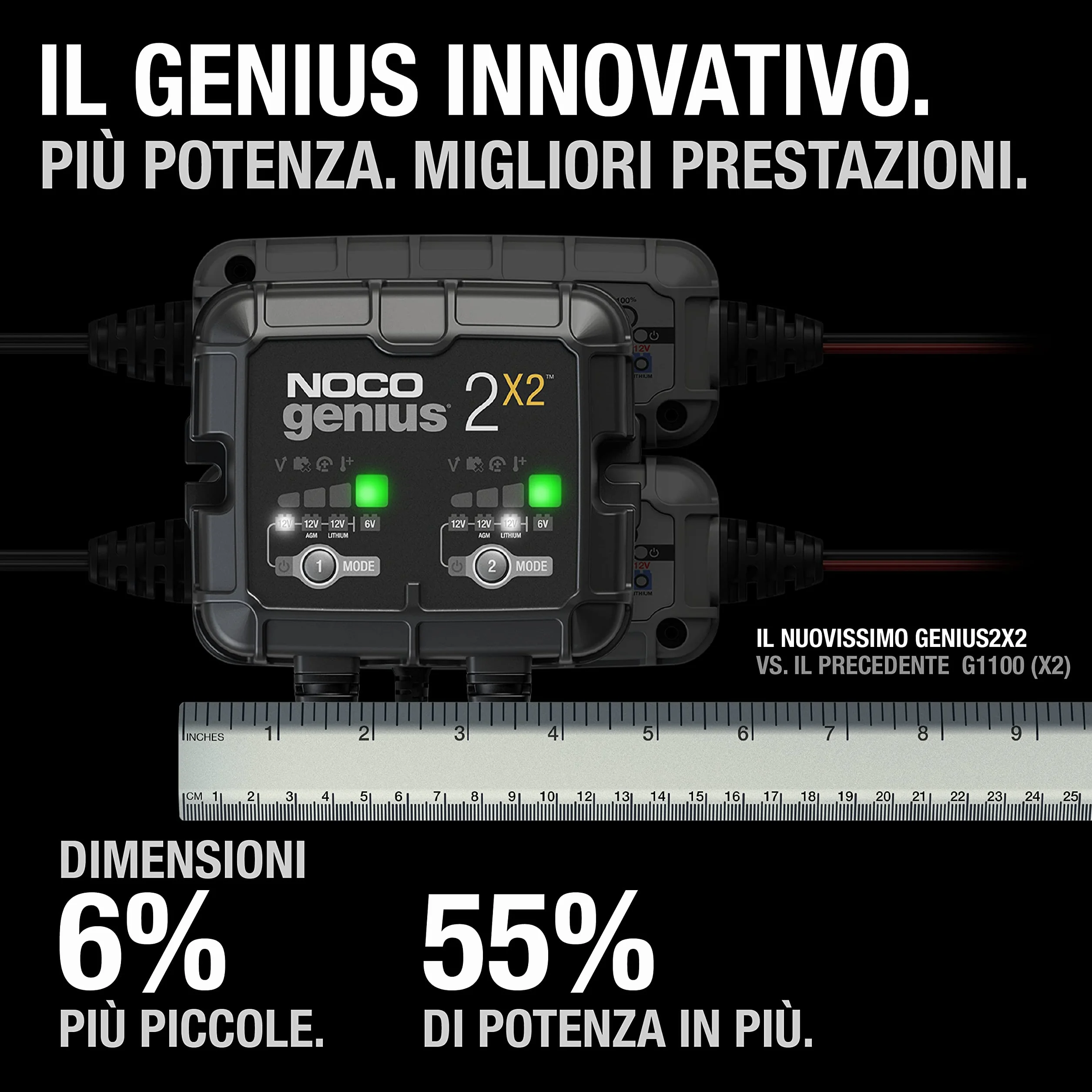 NOCO GENIUS2X2: Caricabatterie Intelligente 4A 2 Canali (2A/Canale) 6V/12V – Mantenitore di Carica e Desolfatatore con Protezione da Sovraccarico e Compensazione Termica – Per Batterie Piombo e Litio