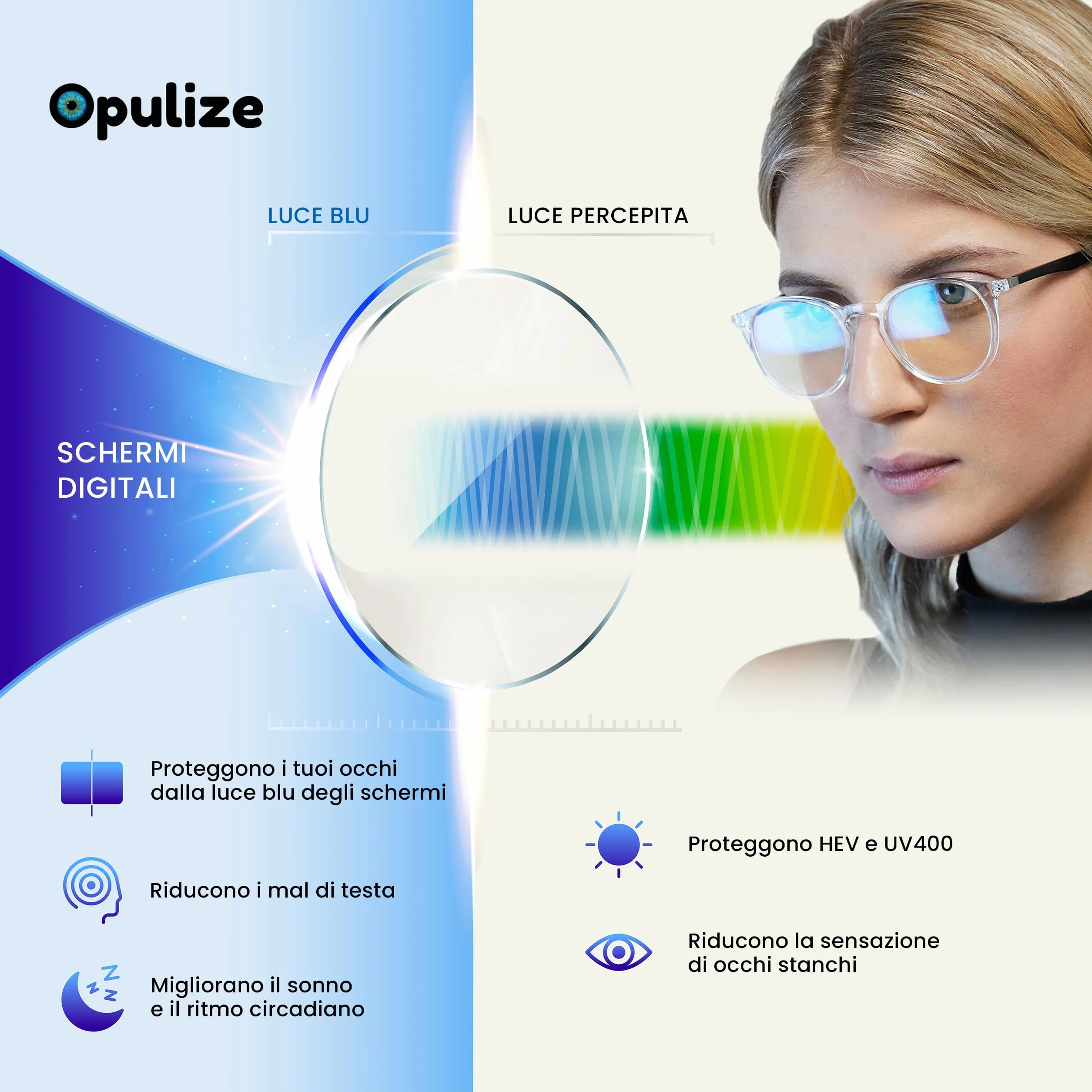 OPULIZE RIO Occhiali da Lettura Anti Luce Blu - Nero - Cerniere a Molla - +1.00