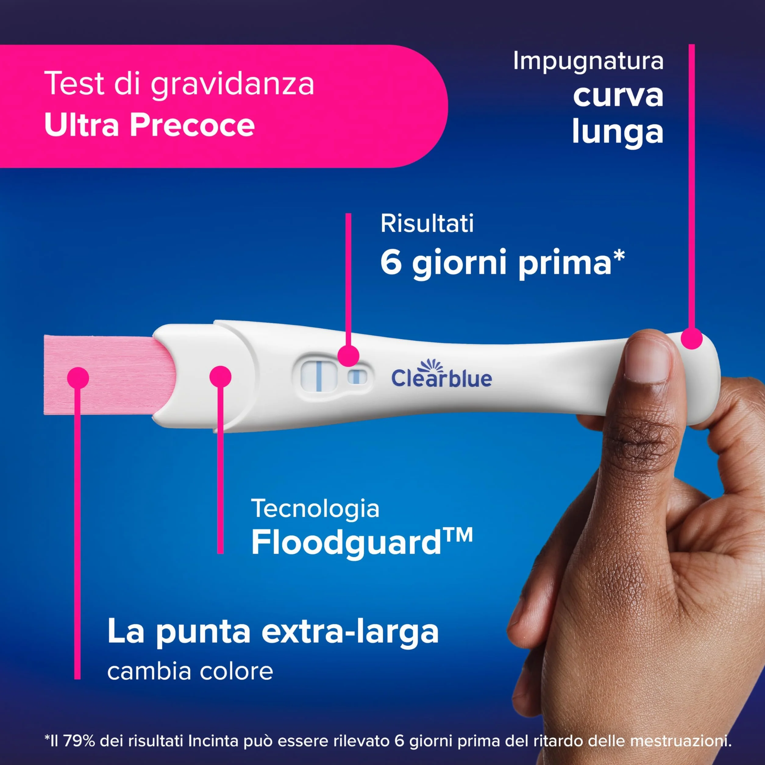 Test di gravidanza Clearblue Ultra Precoce Pacchetto combinato doppio controllo, 2 test, risultati 6 giorni prima